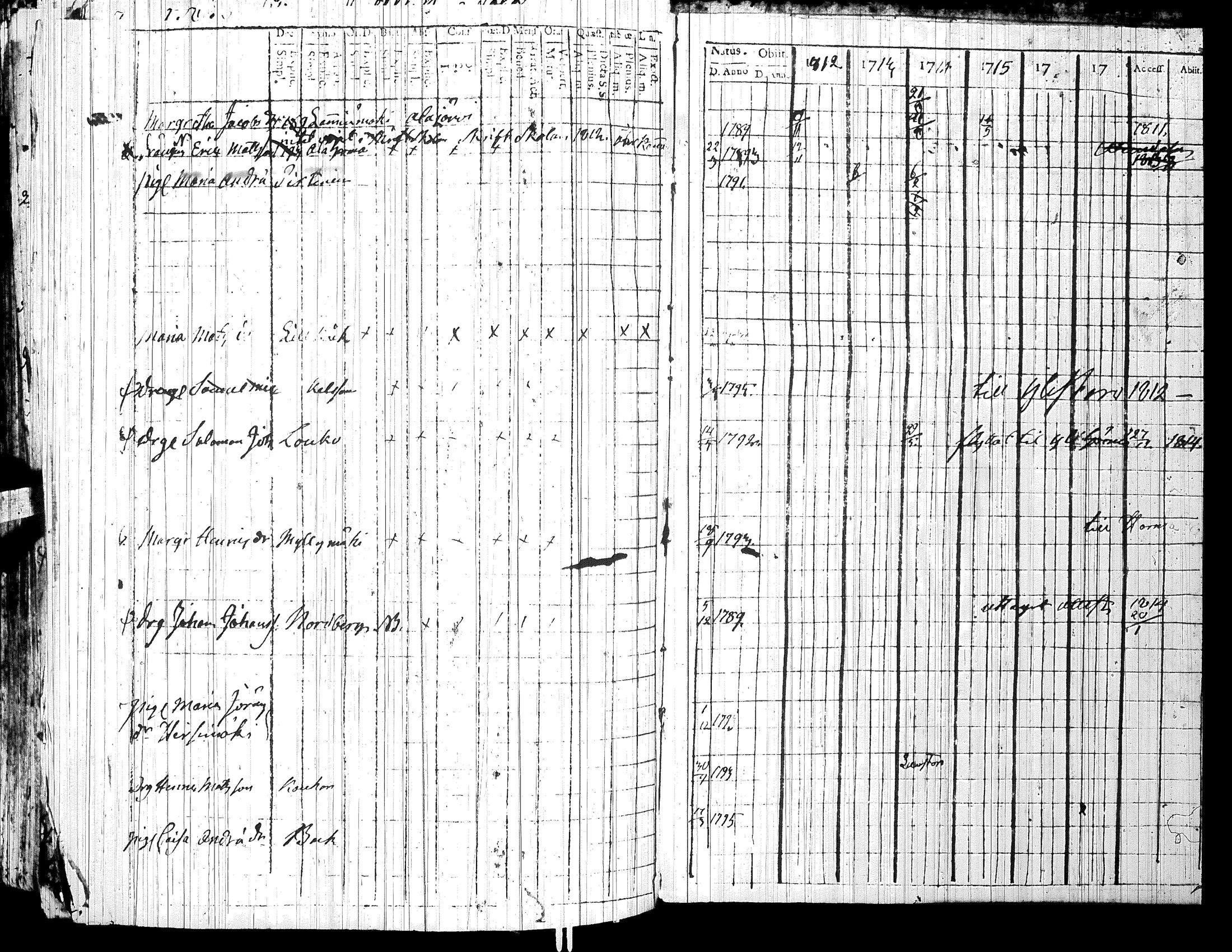 [ kuvat/212.jpg ]
