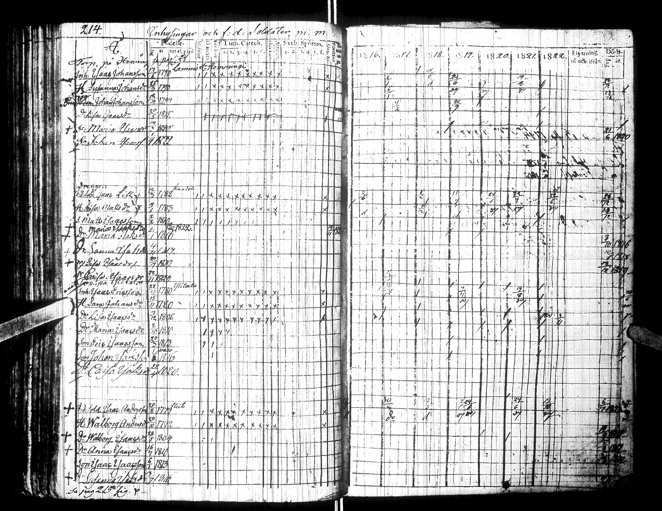 [ kuvat/224.jpg ]