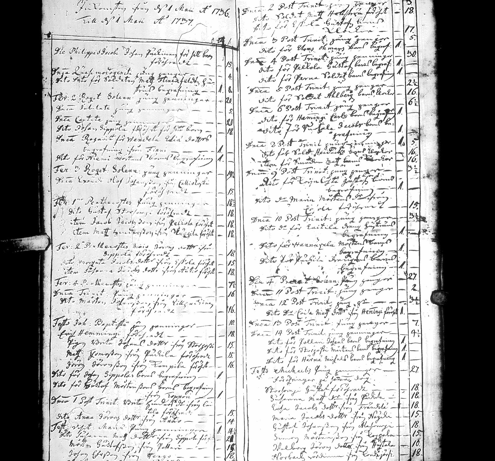 [ kuvat/105.jpg ]