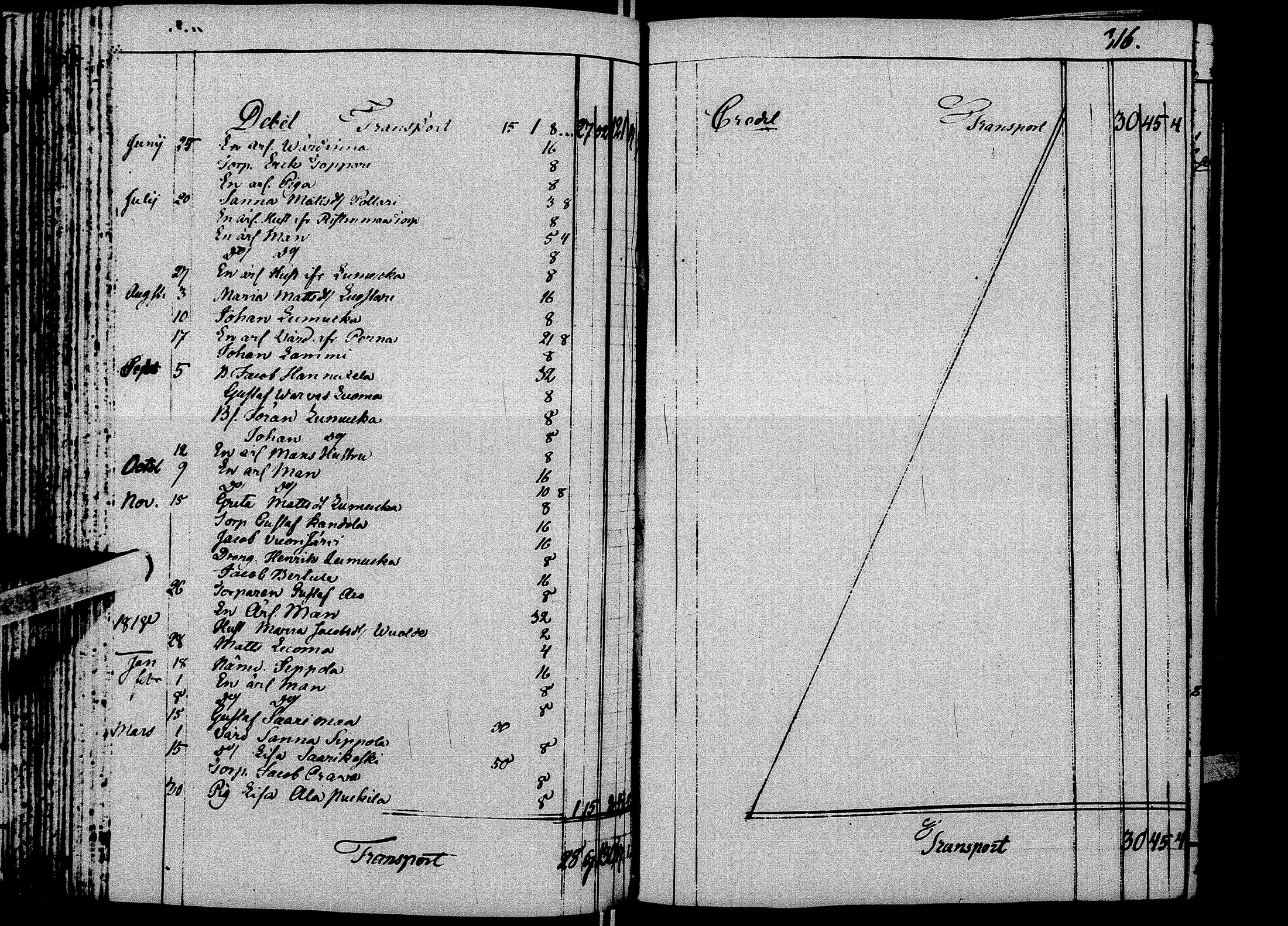 [ kuvat/164.jpg ]