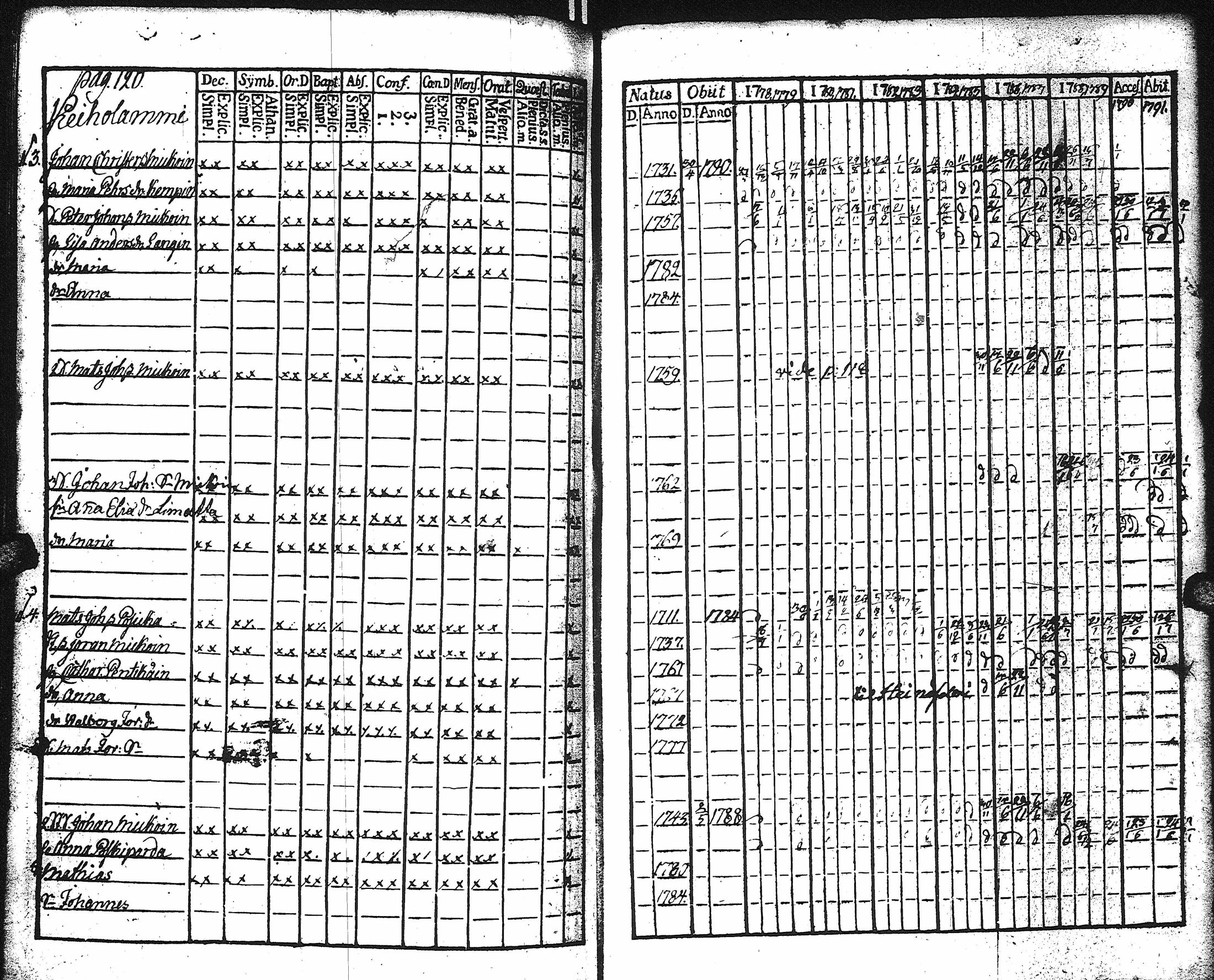 [ kuvat/125.jpg ]