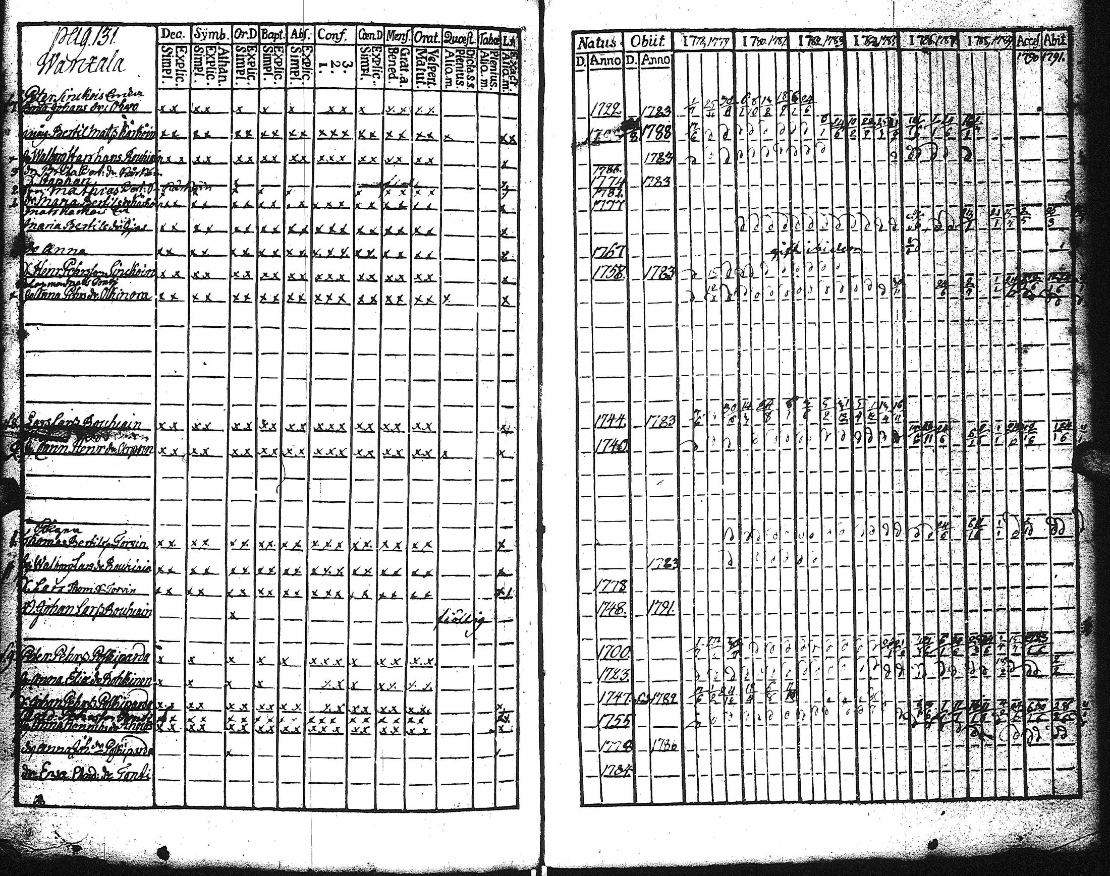 [ kuvat/136.jpg ]