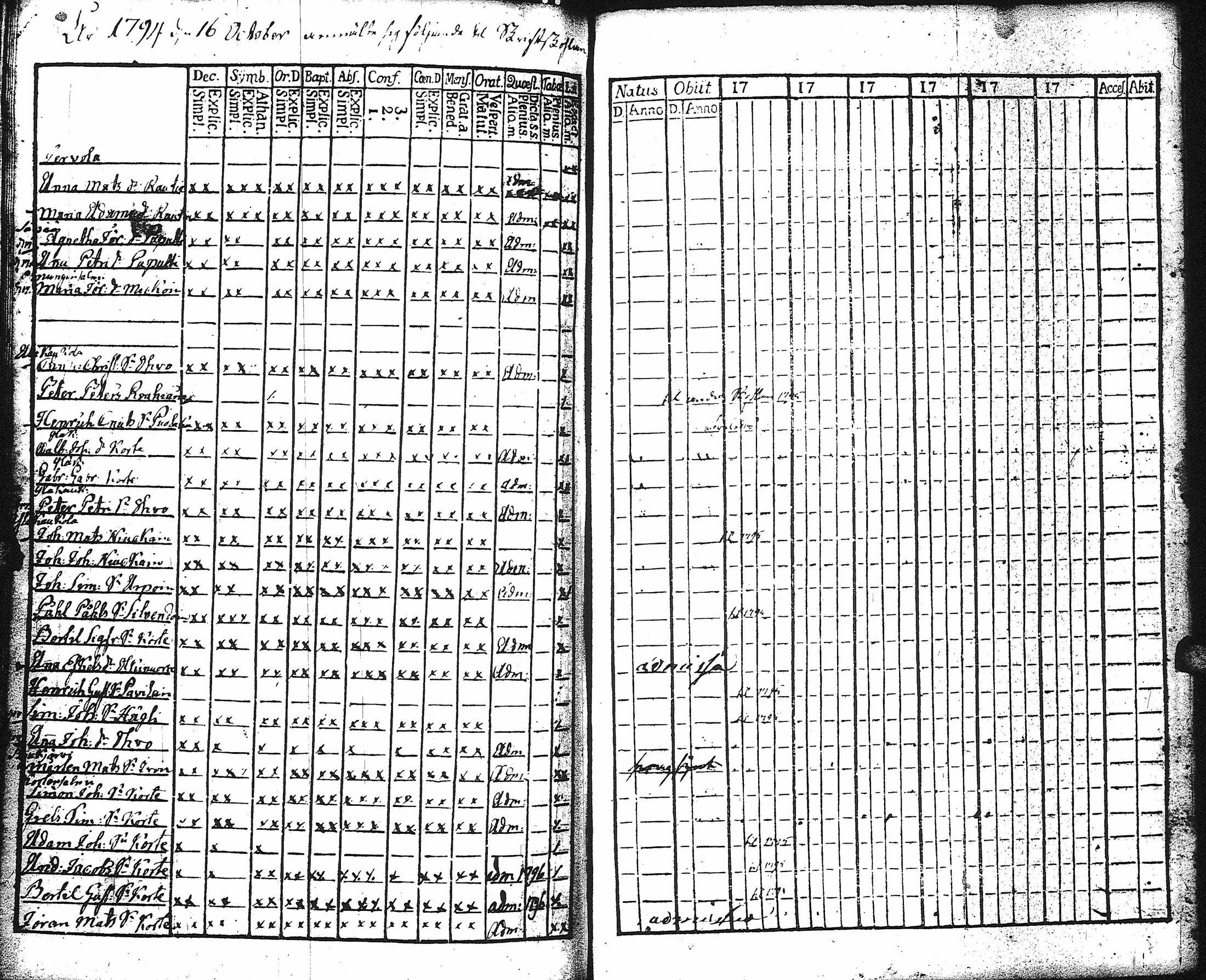 [ kuvat/171.jpg ]