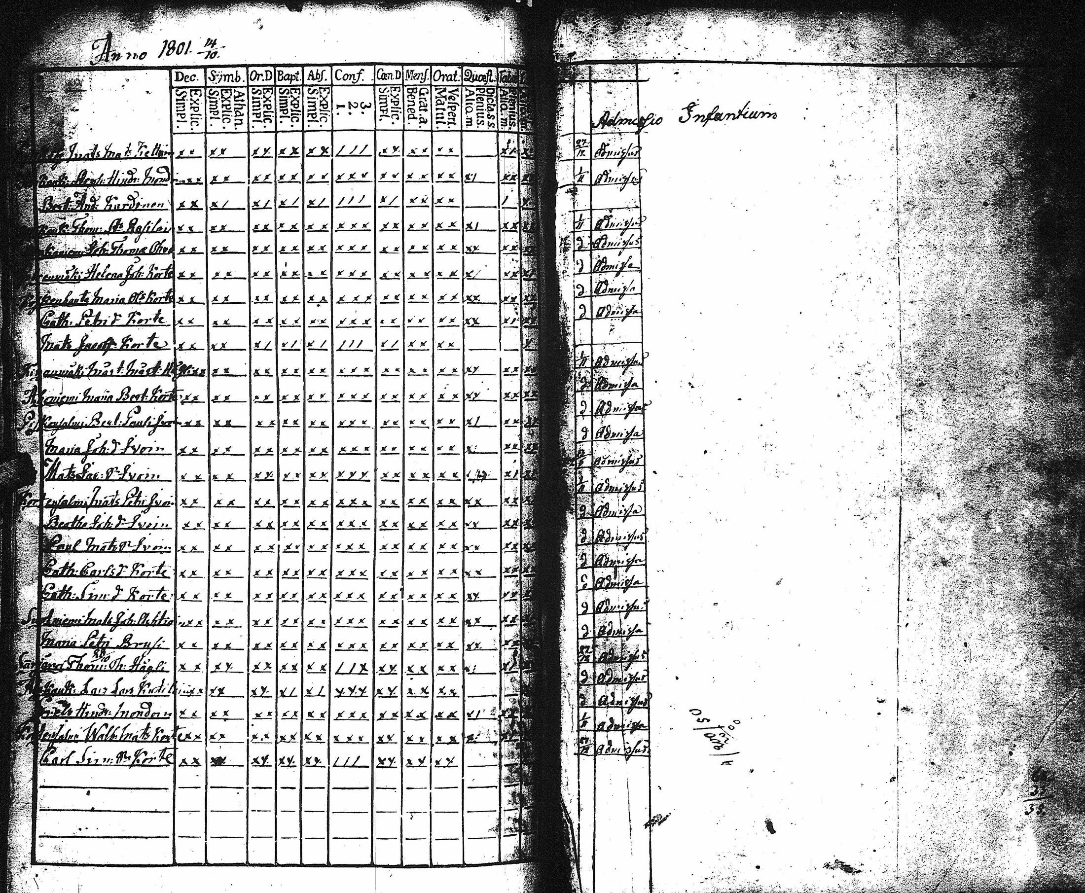 [ kuvat/195.jpg ]