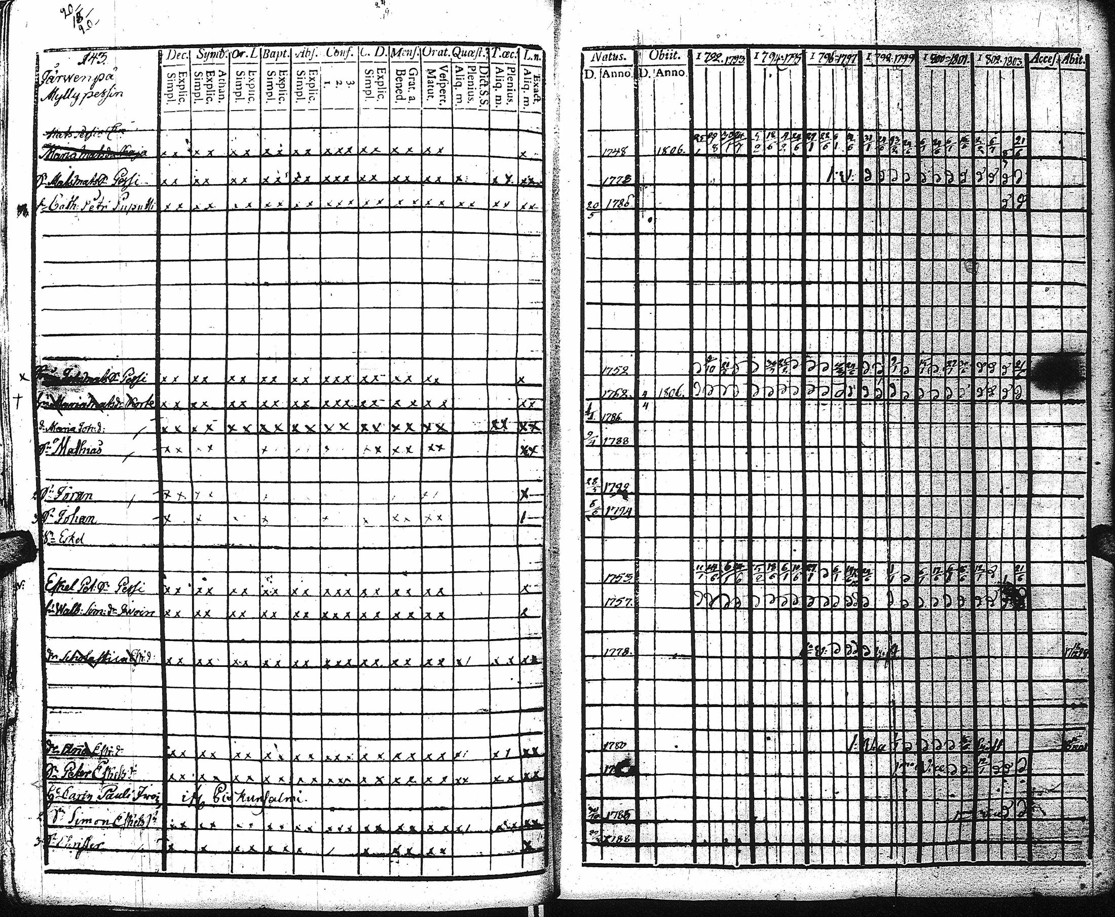 [ kuvat/141.jpg ]