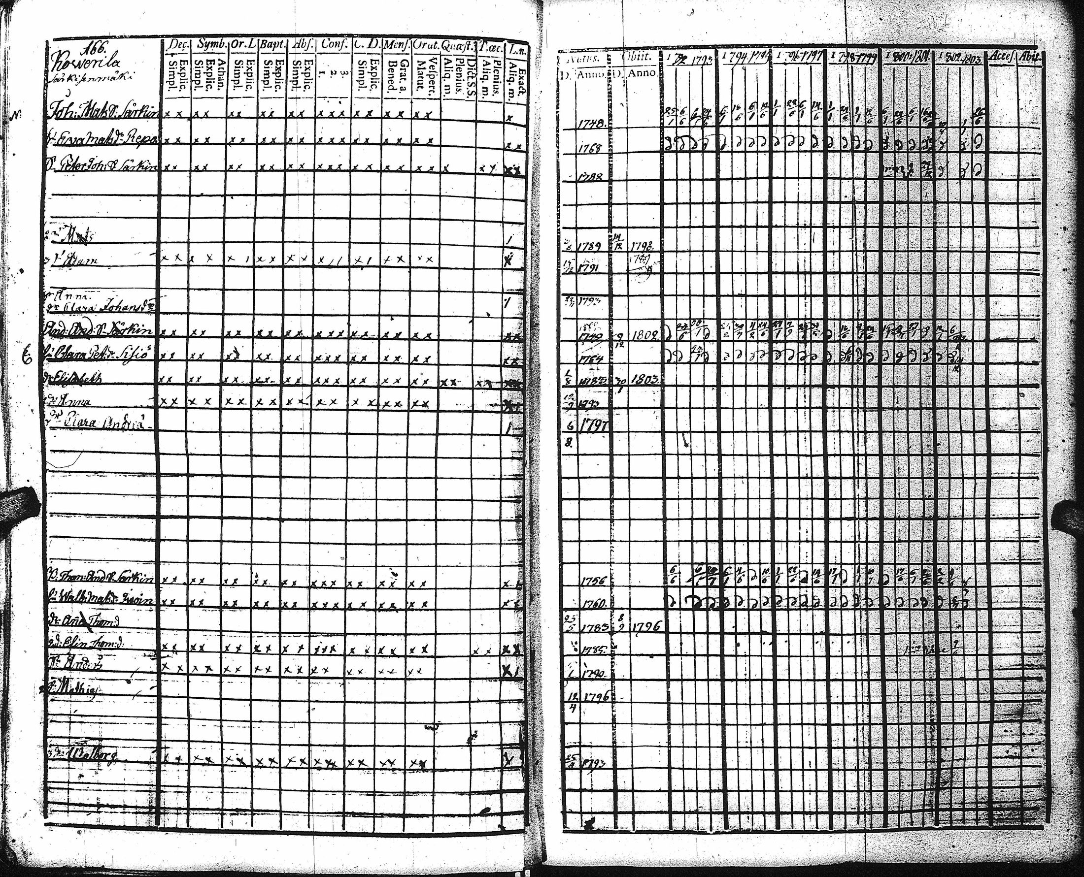 [ kuvat/164.jpg ]