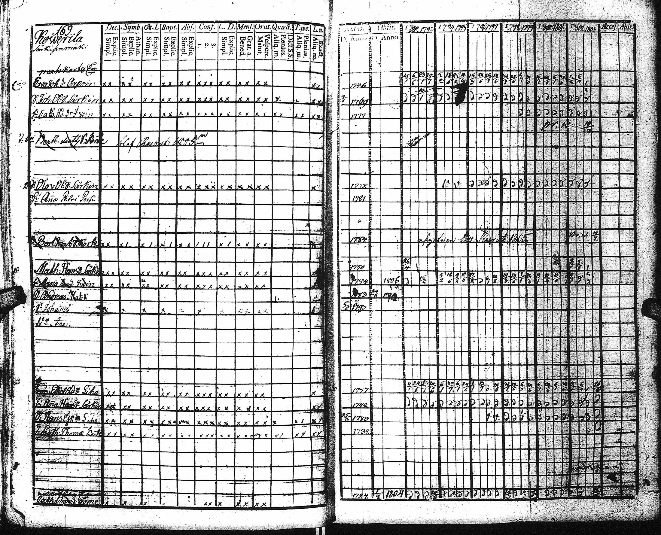 [ kuvat/167.jpg ]