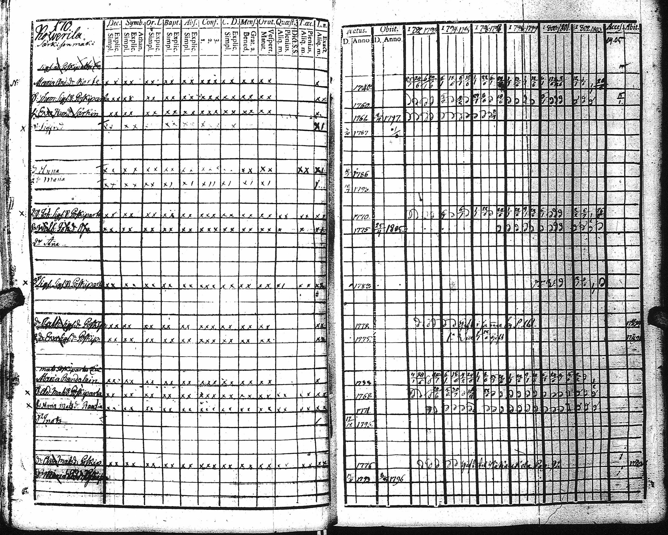 [ kuvat/168.jpg ]