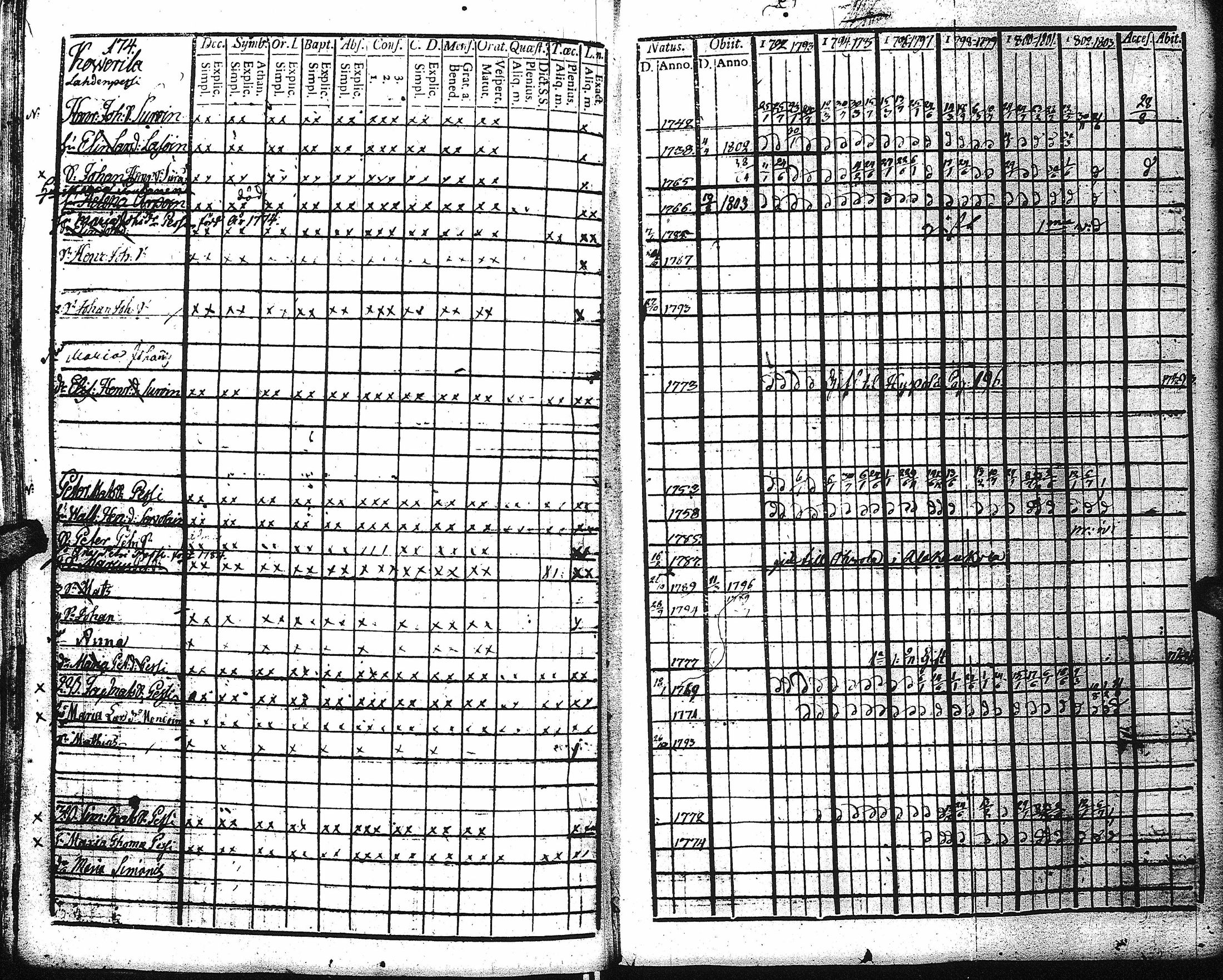 [ kuvat/172.jpg ]
