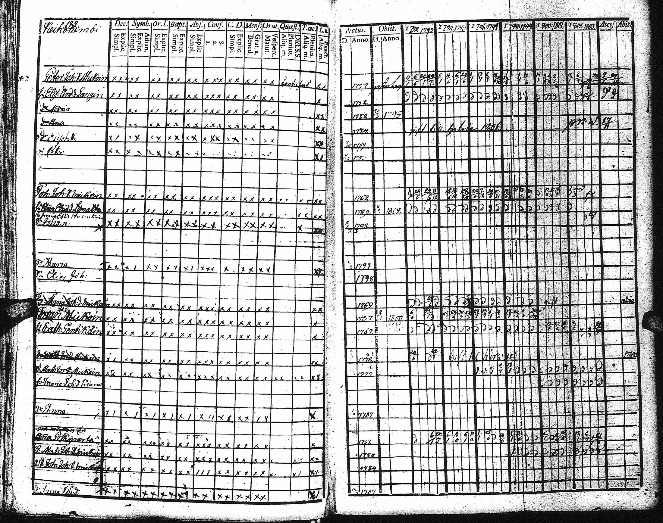 [ kuvat/180.jpg ]