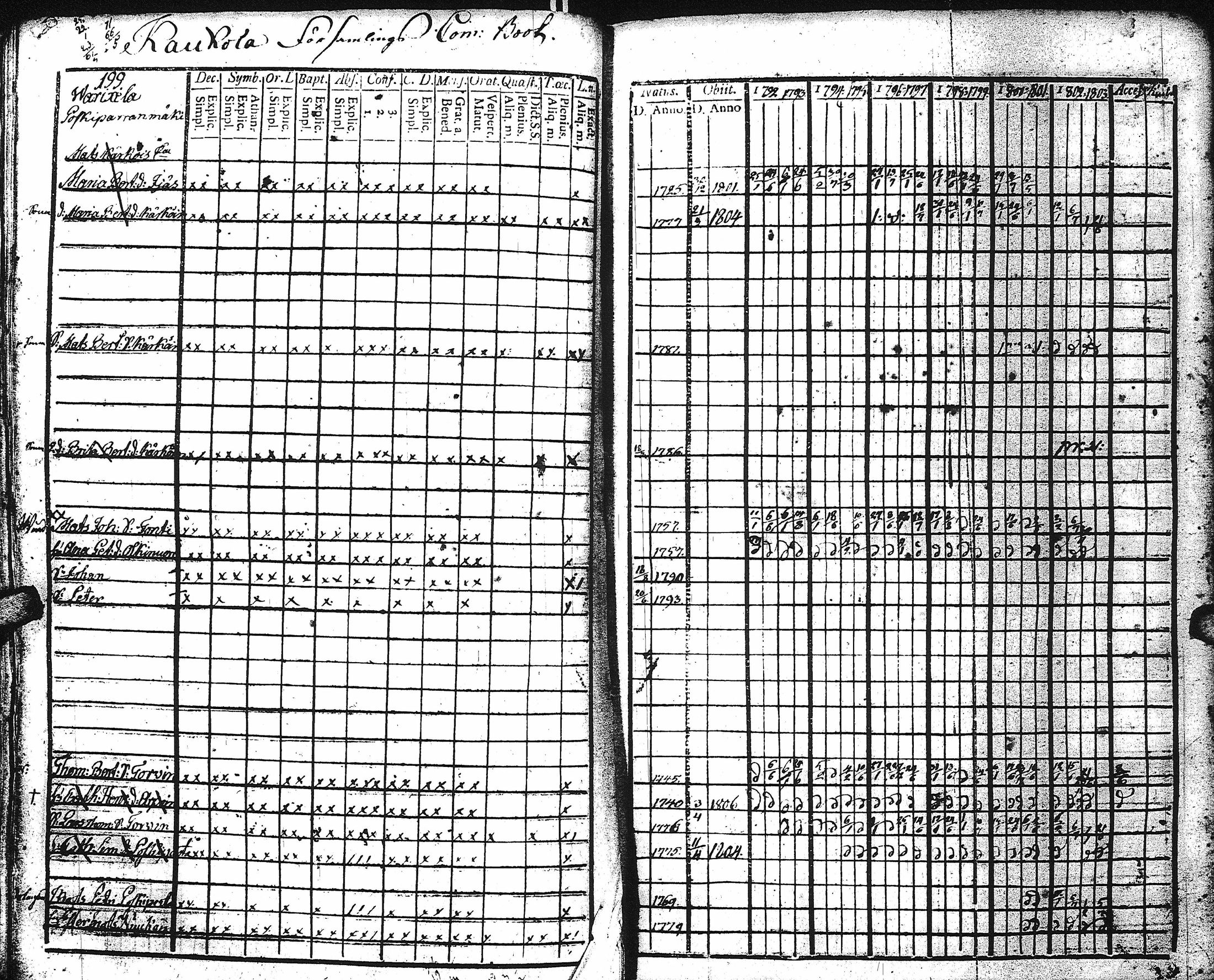 [ kuvat/197.jpg ]