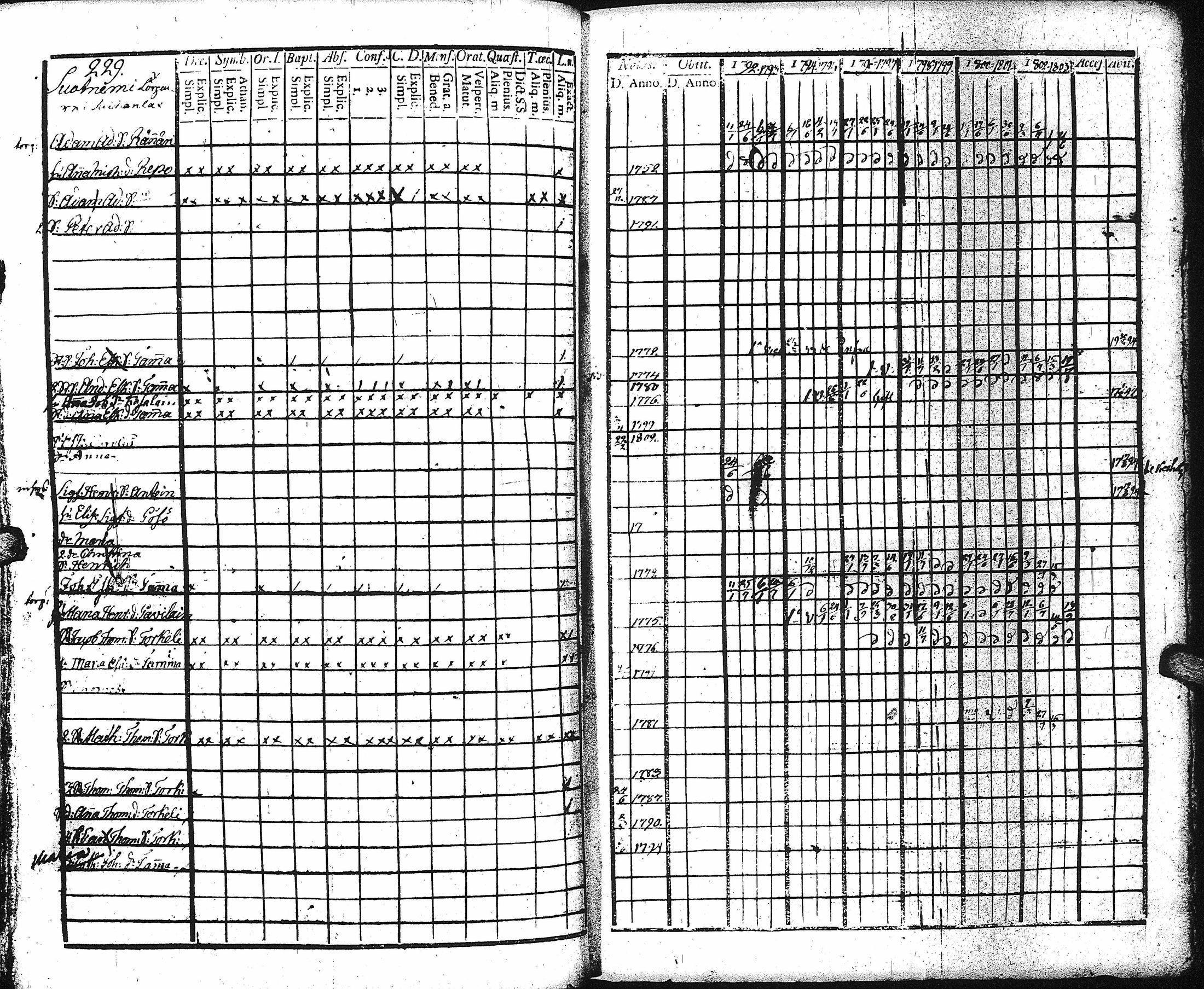 [ kuvat/227.jpg ]