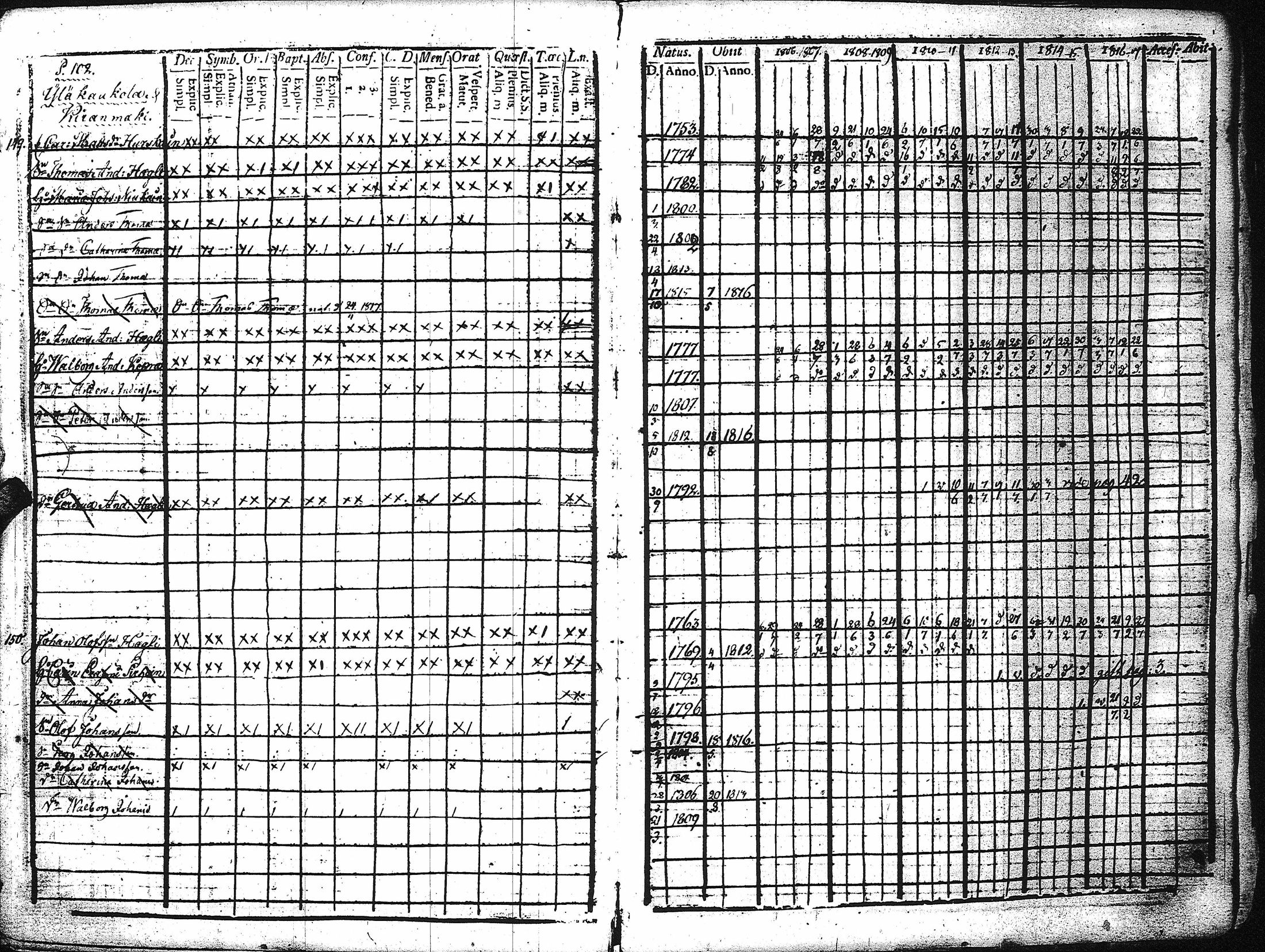 [ kuvat/107.jpg ]
