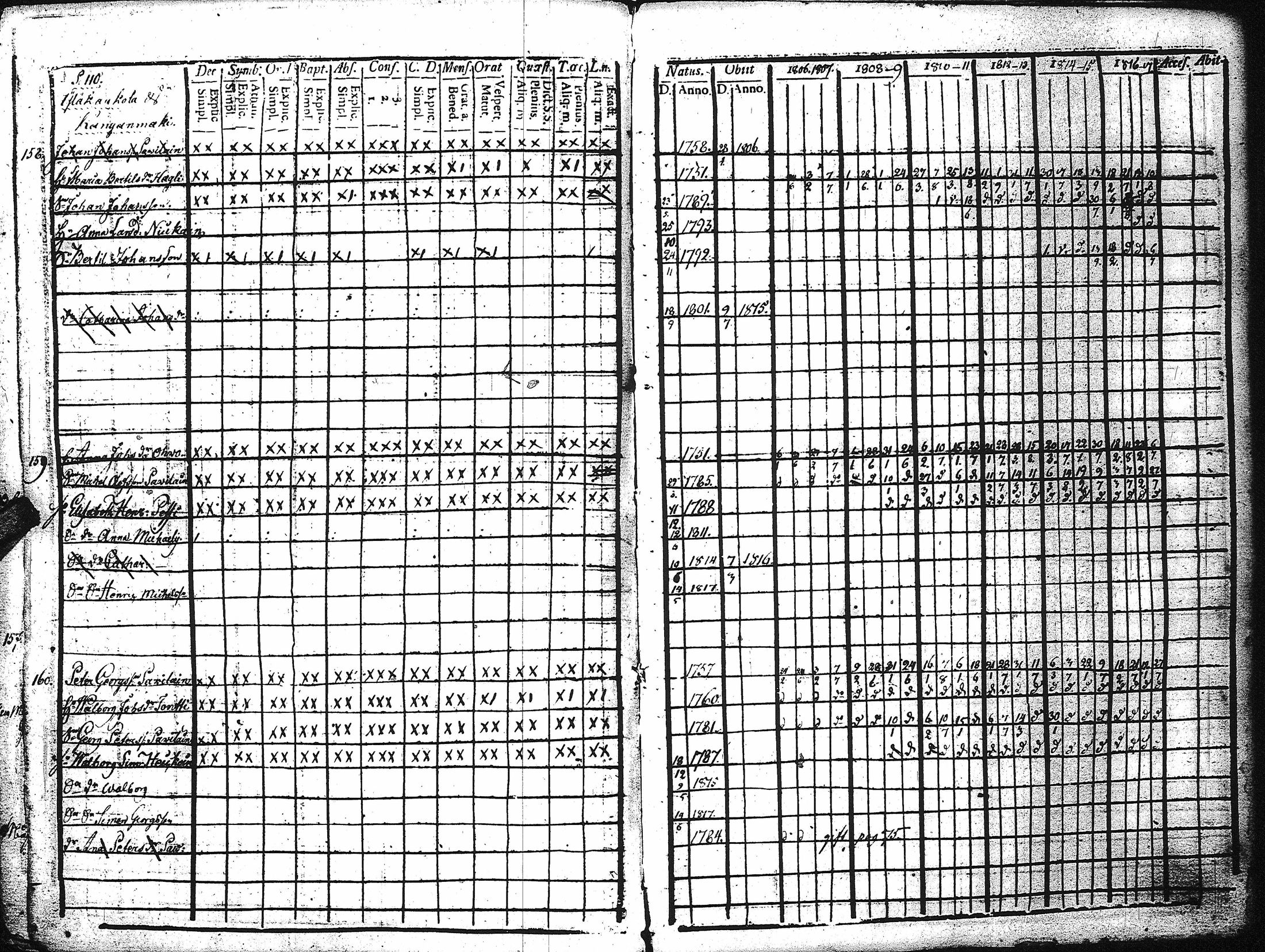 [ kuvat/115.jpg ]