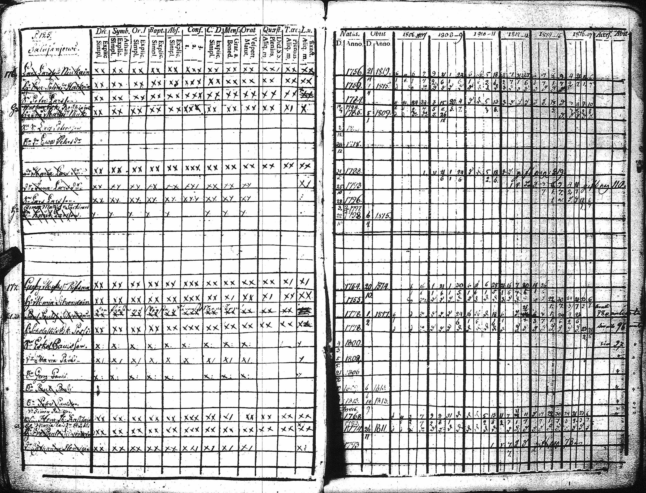 [ kuvat/130.jpg ]