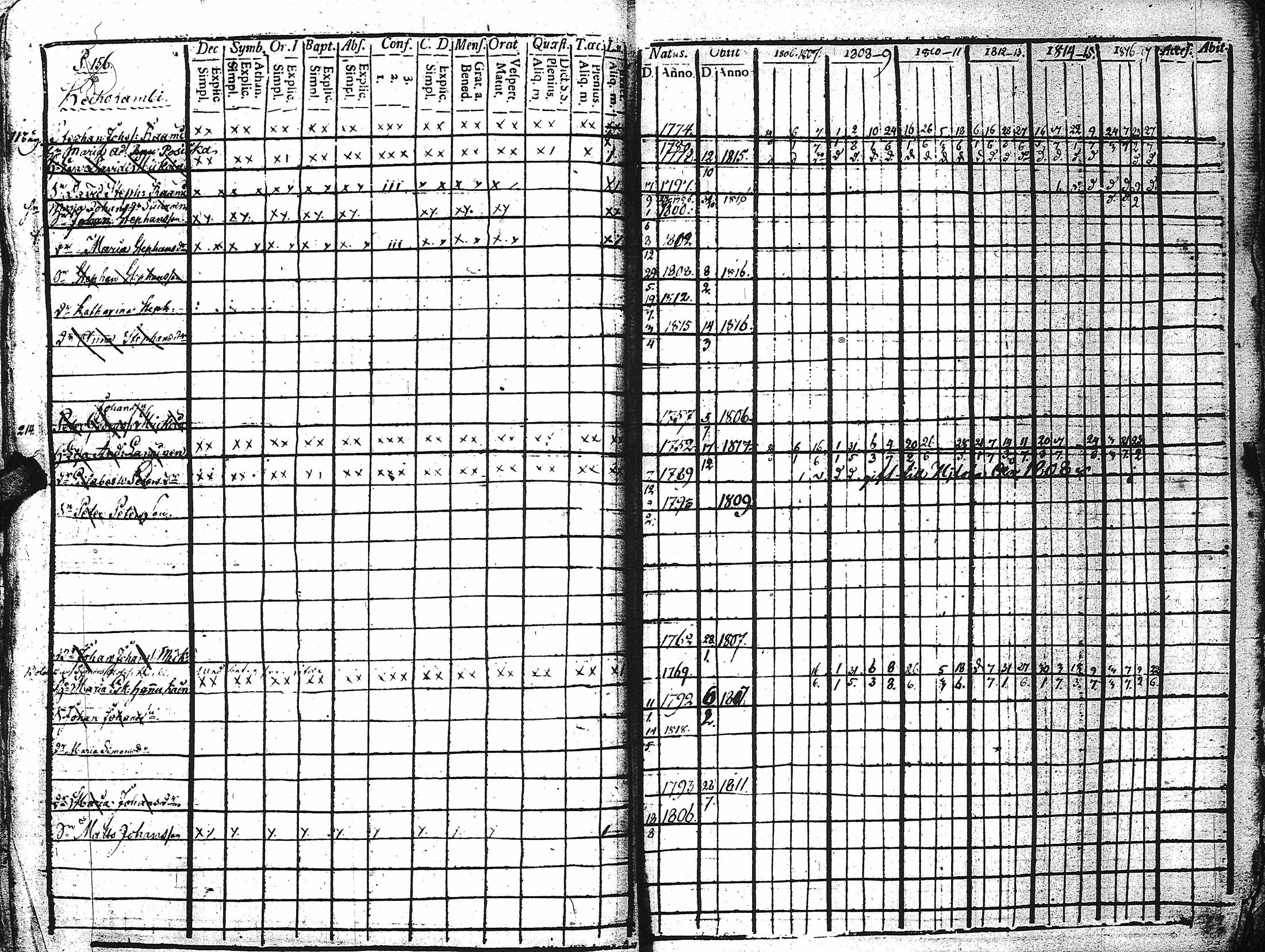 [ kuvat/160.jpg ]