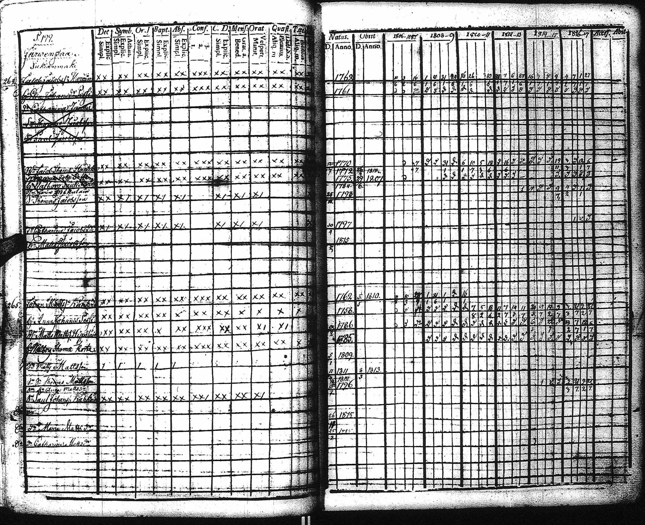 [ kuvat/204.jpg ]