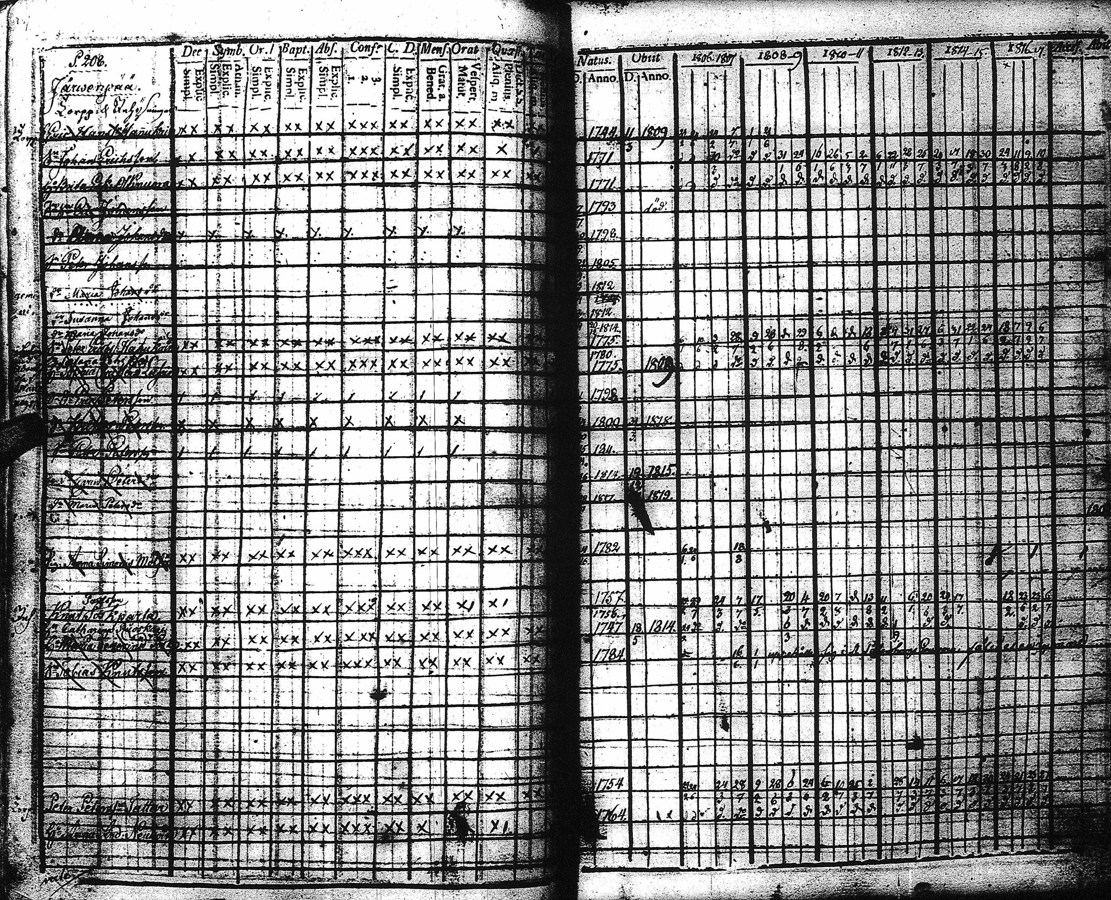 [ kuvat/213.jpg ]