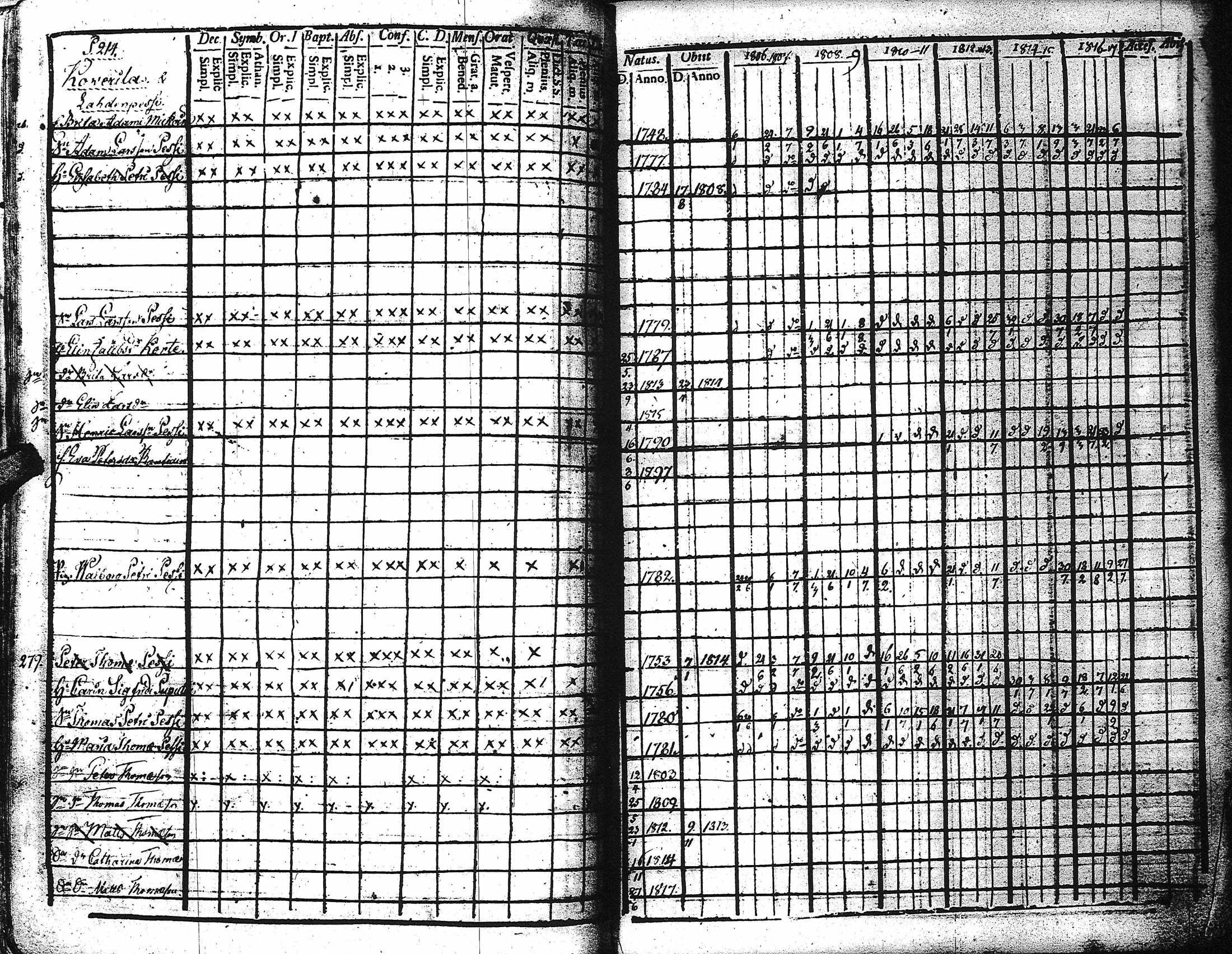 [ kuvat/219.jpg ]