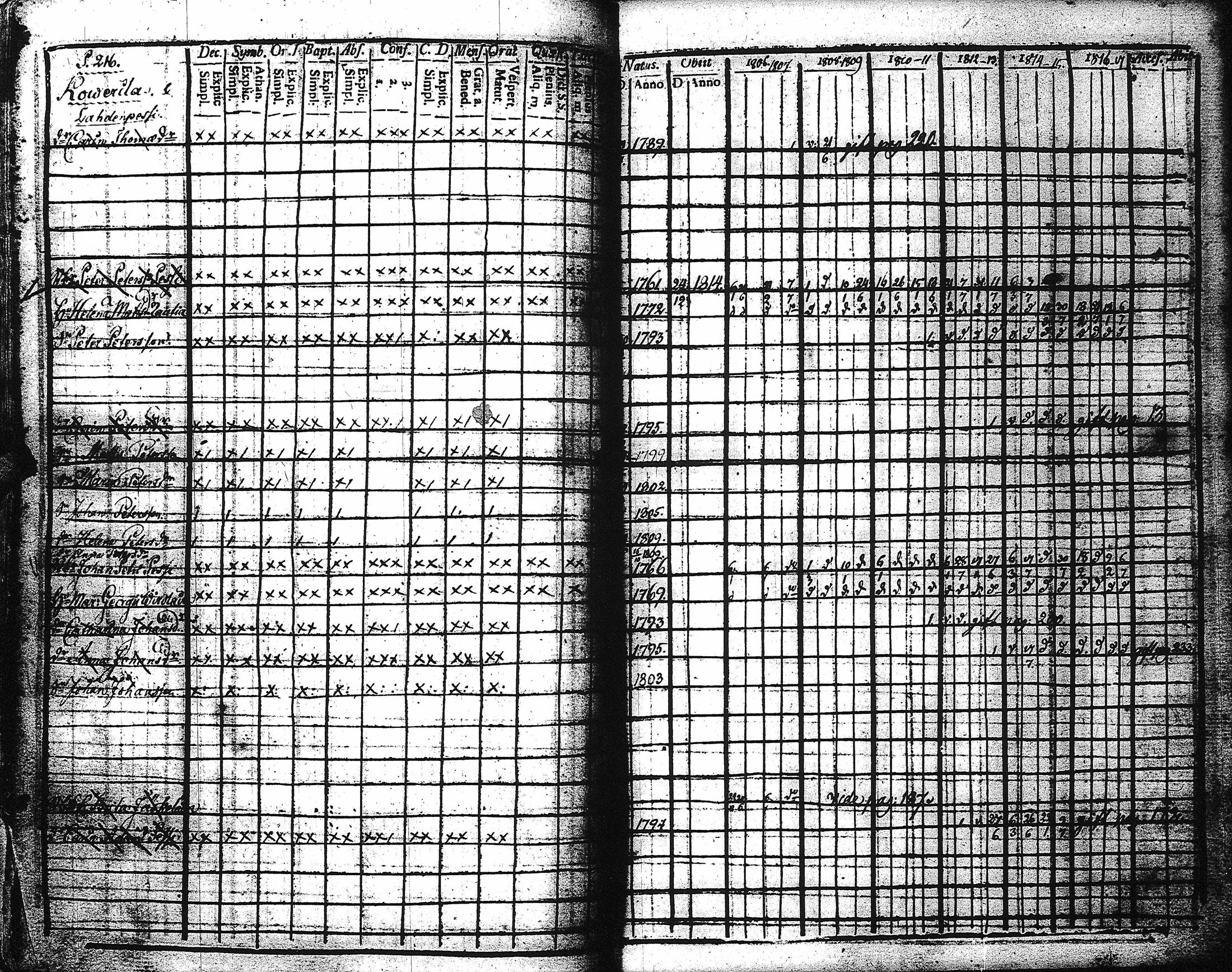[ kuvat/221.jpg ]