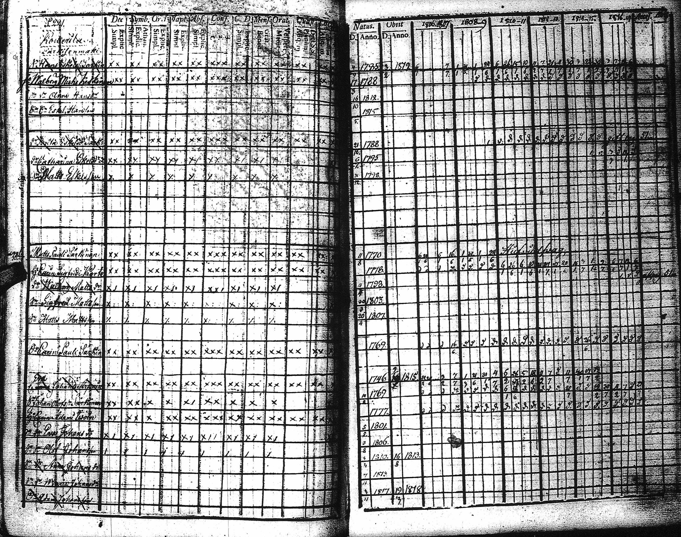 [ kuvat/226.jpg ]