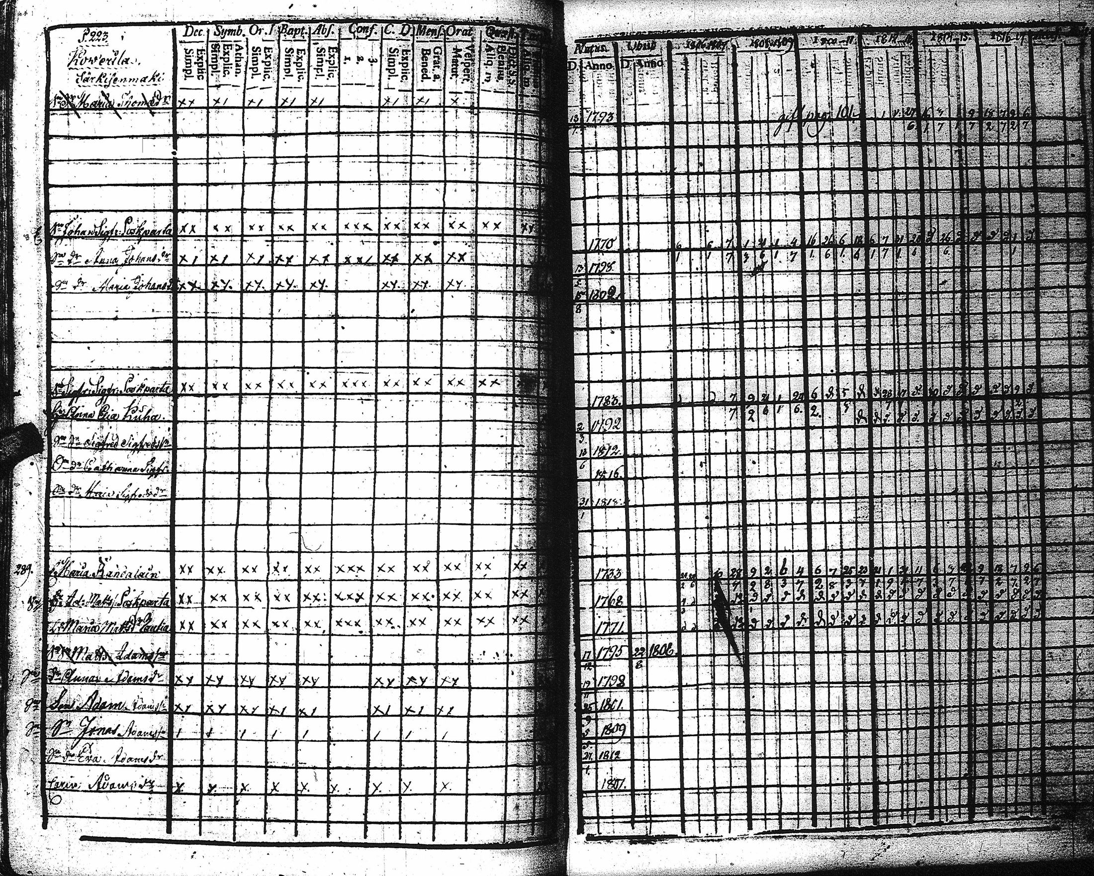 [ kuvat/228.jpg ]