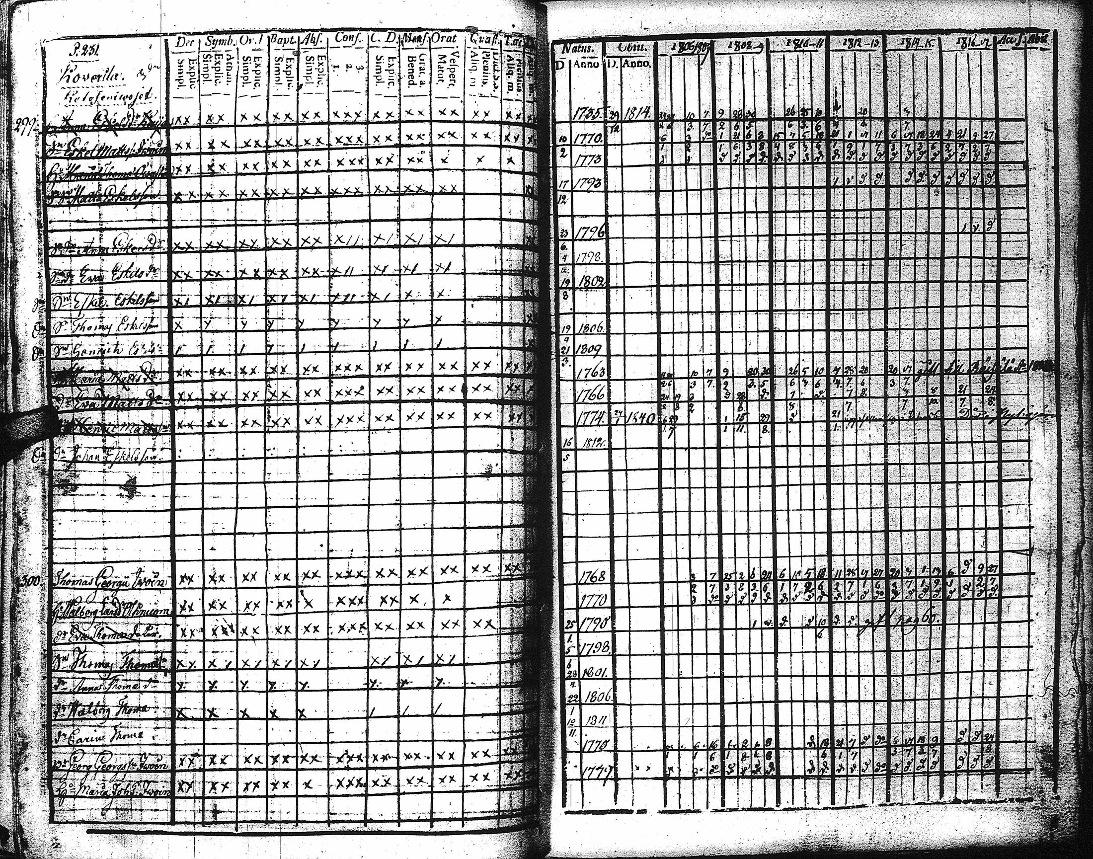 [ kuvat/236.jpg ]