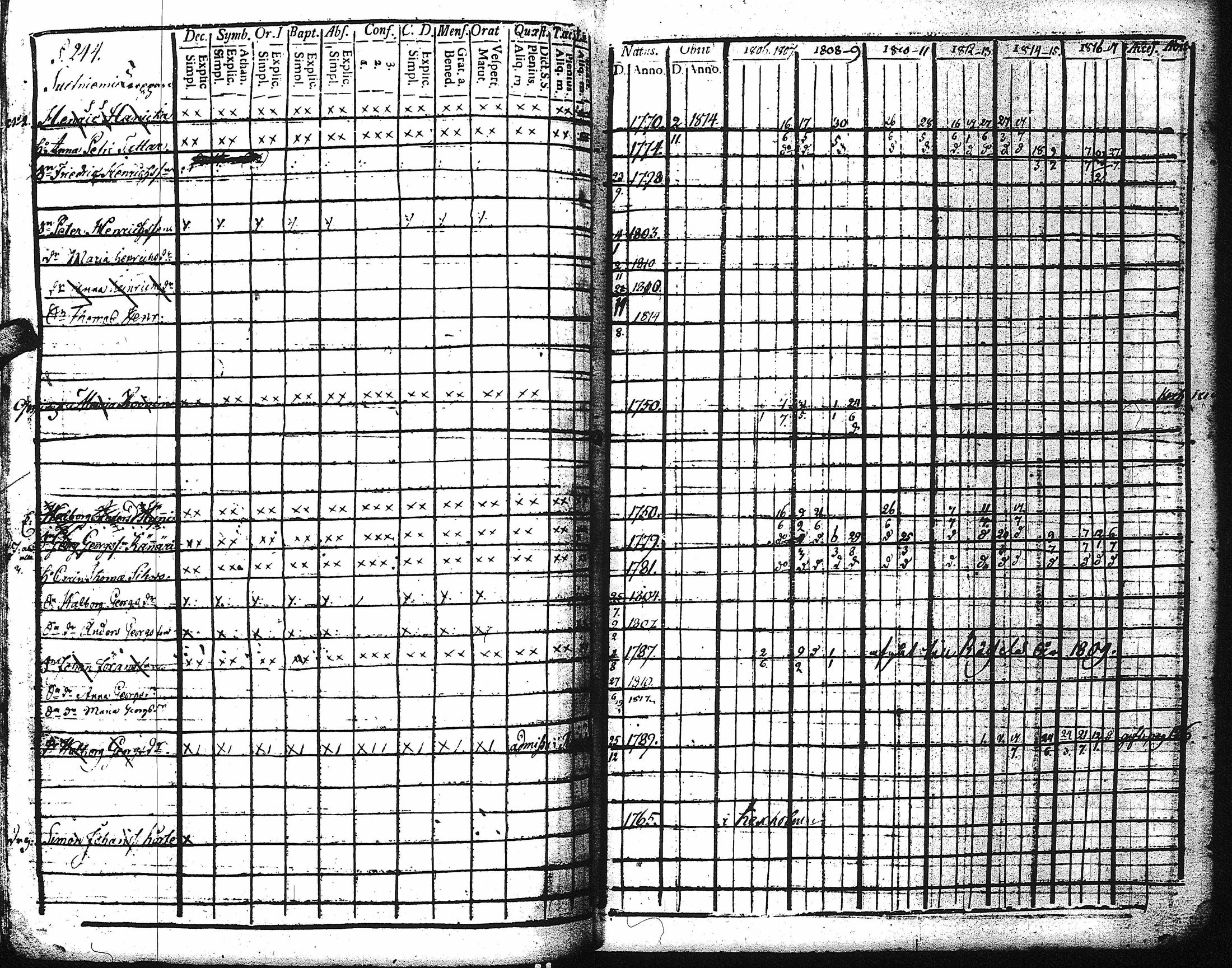 [ kuvat/249.jpg ]