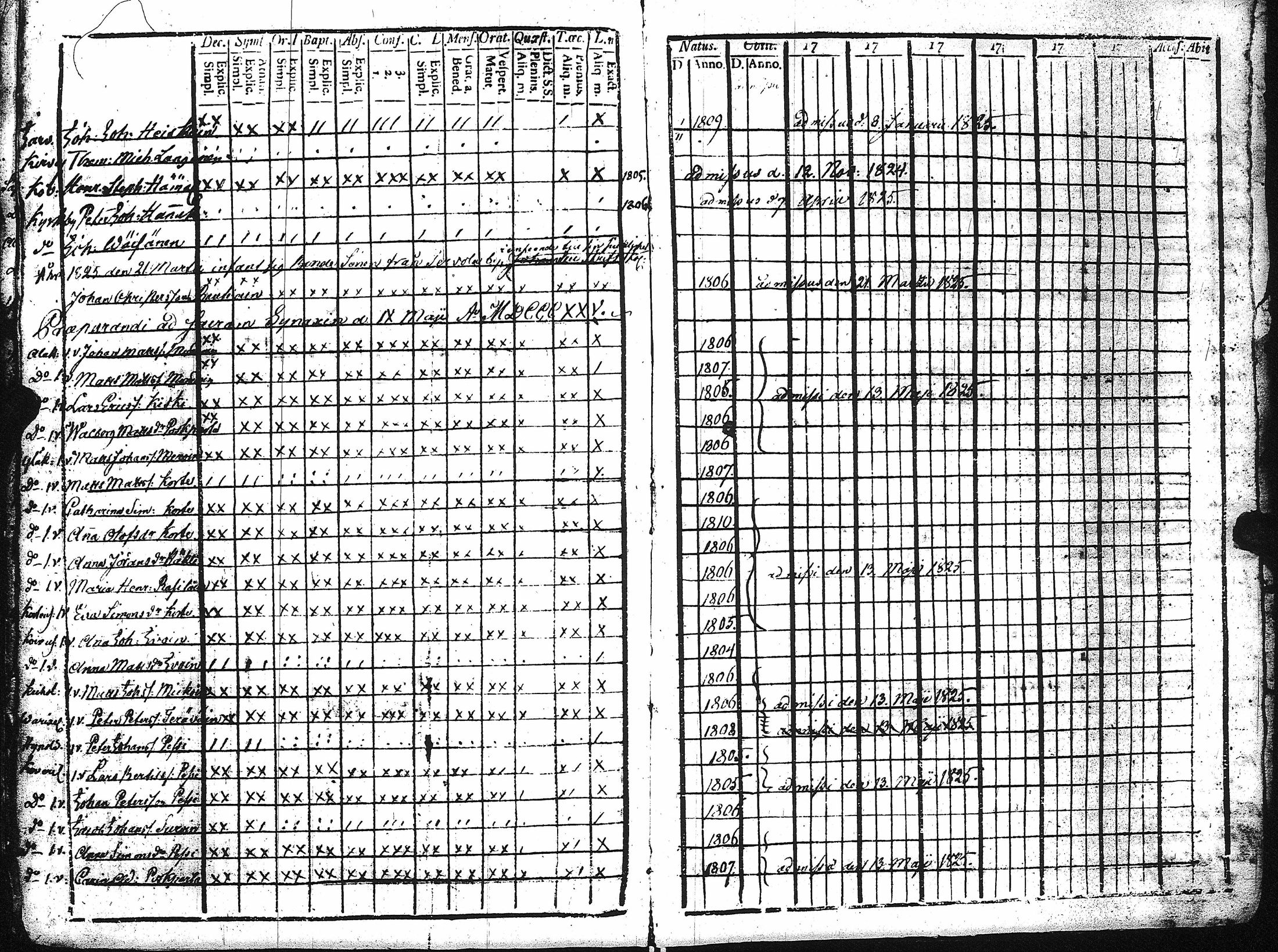 [ kuvat/300.jpg ]