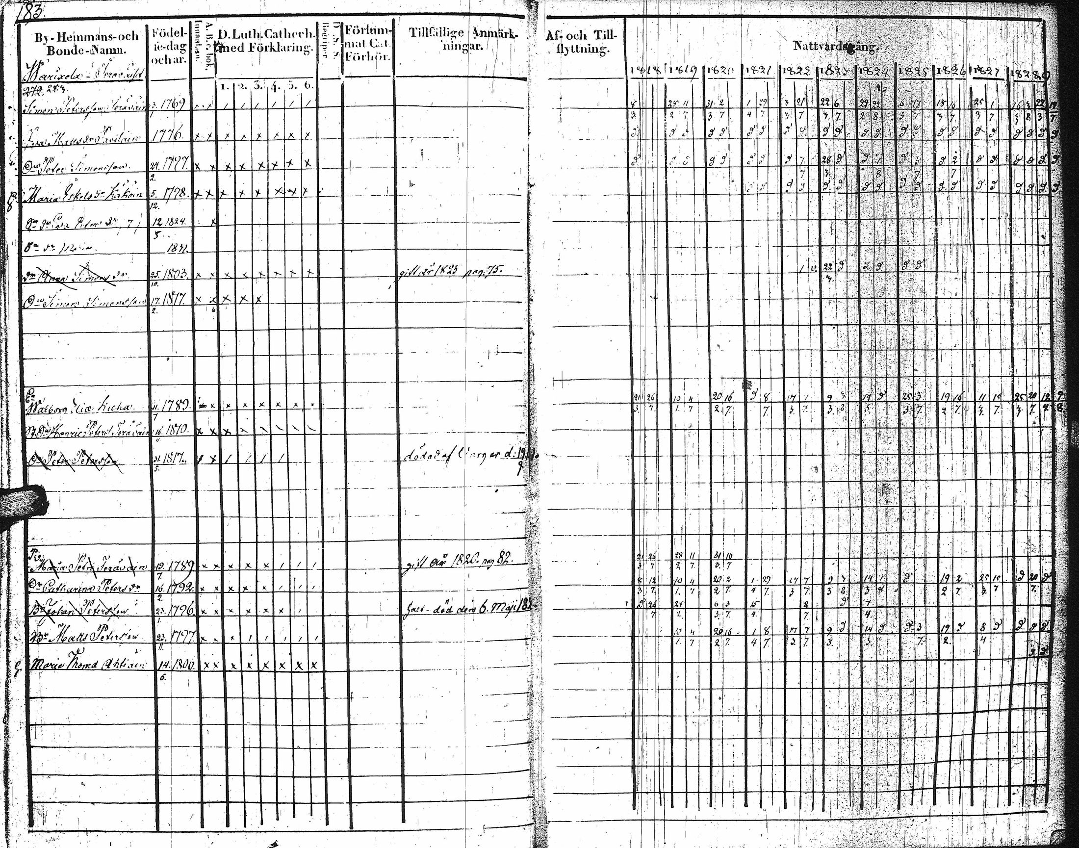 [ kuvat/193.jpg ]