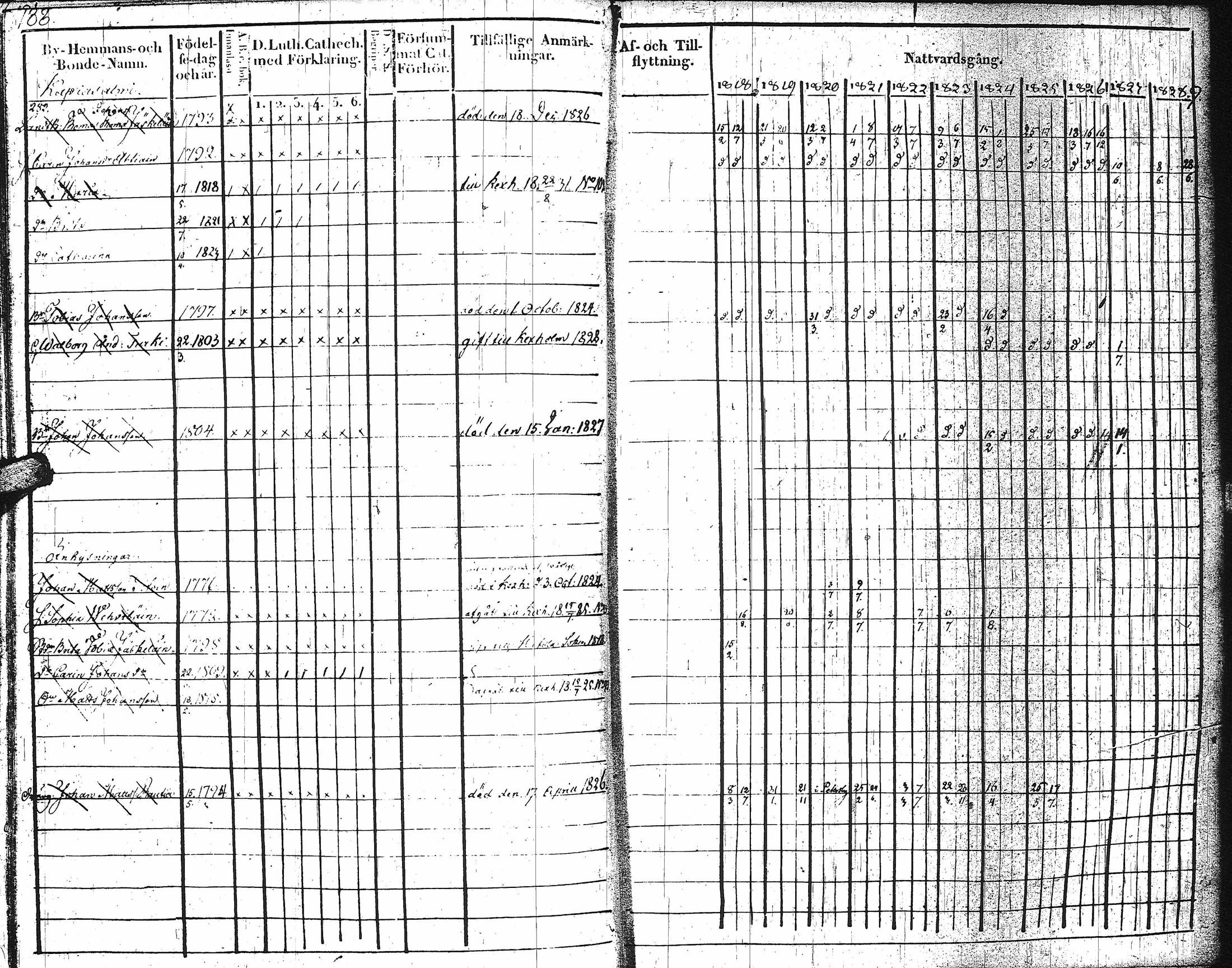 [ kuvat/198.jpg ]