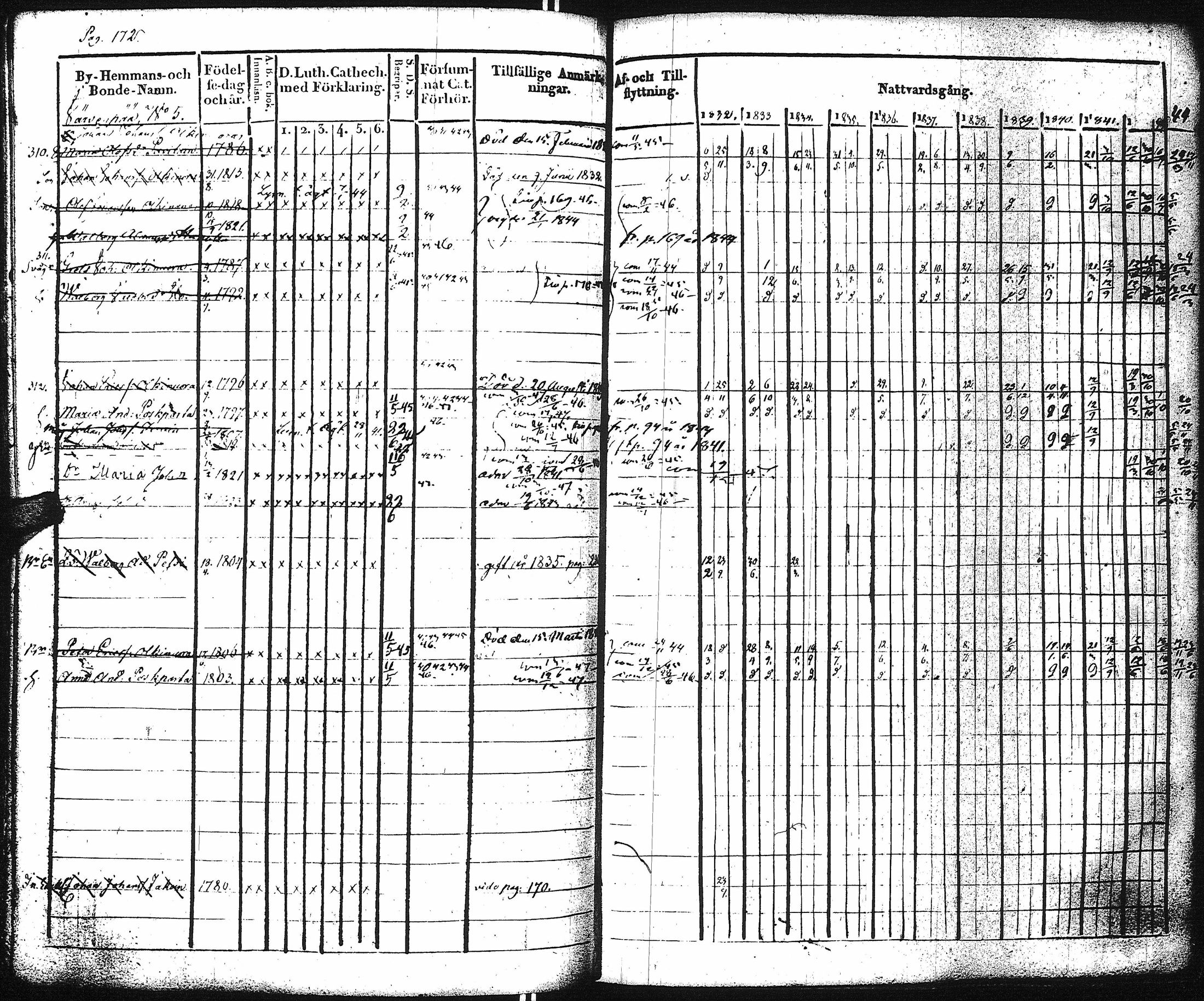 [ kuvat/178.jpg ]