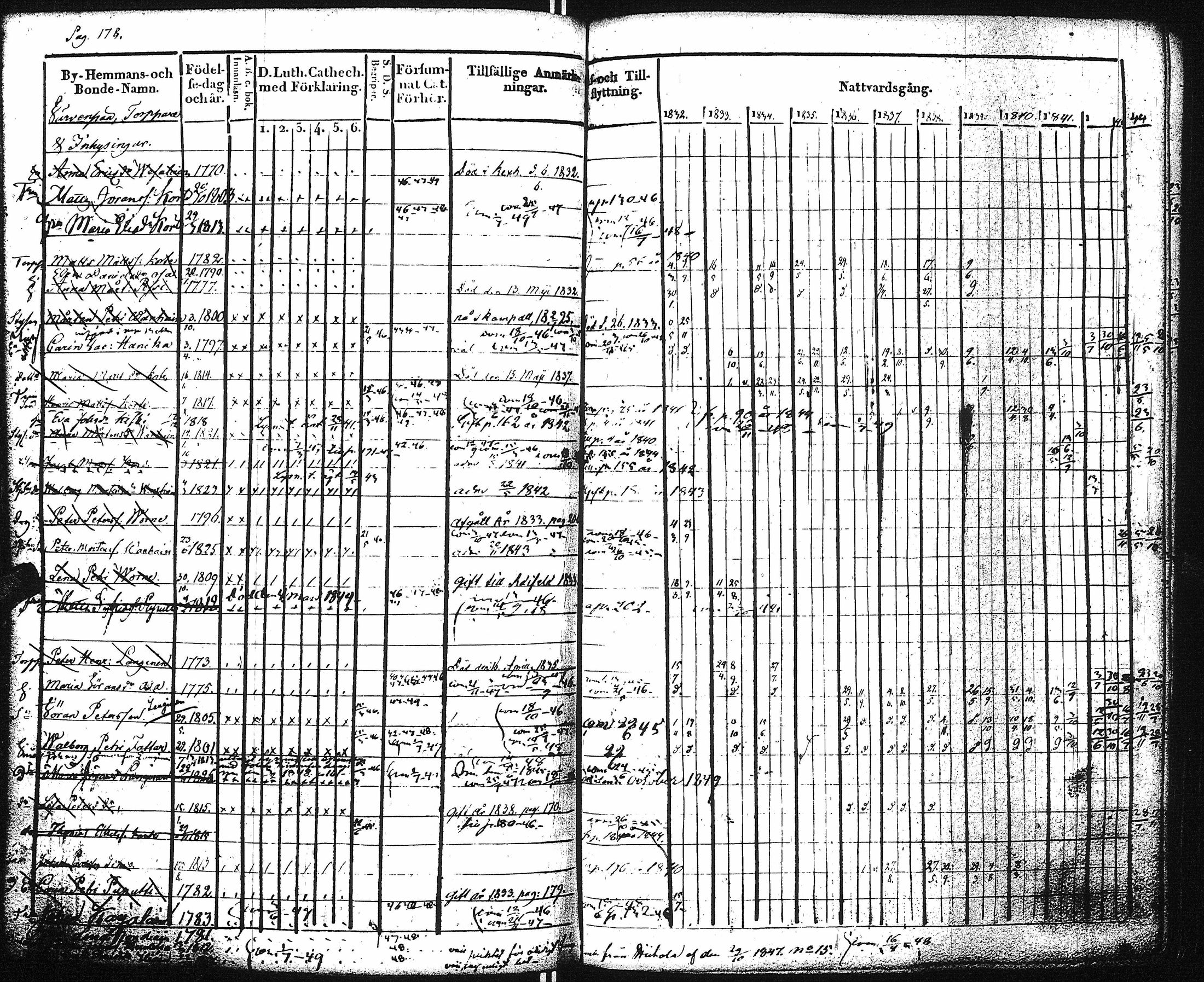 [ kuvat/184.jpg ]