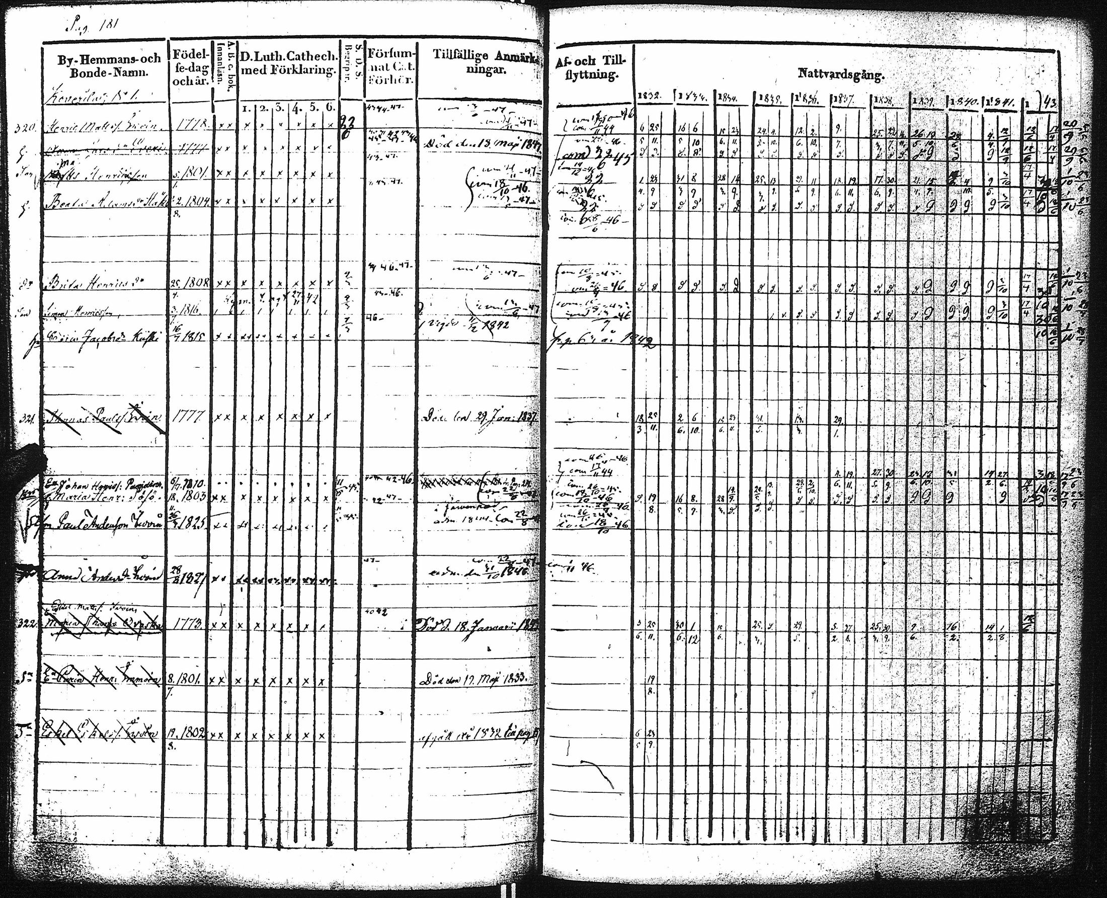 [ kuvat/187.jpg ]