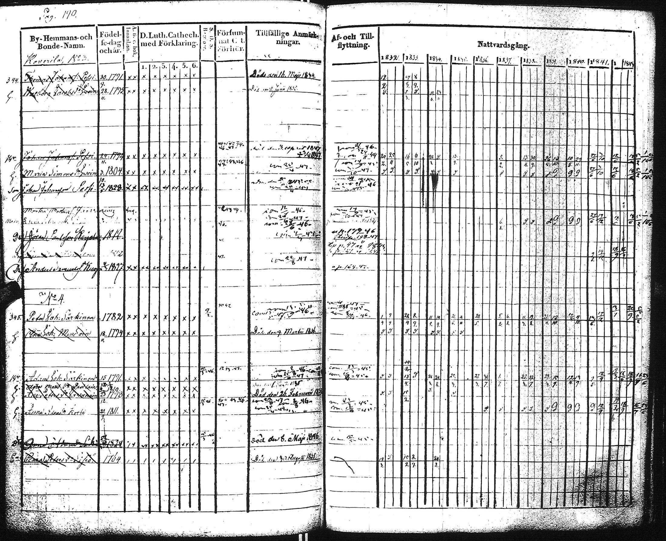 [ kuvat/197.jpg ]