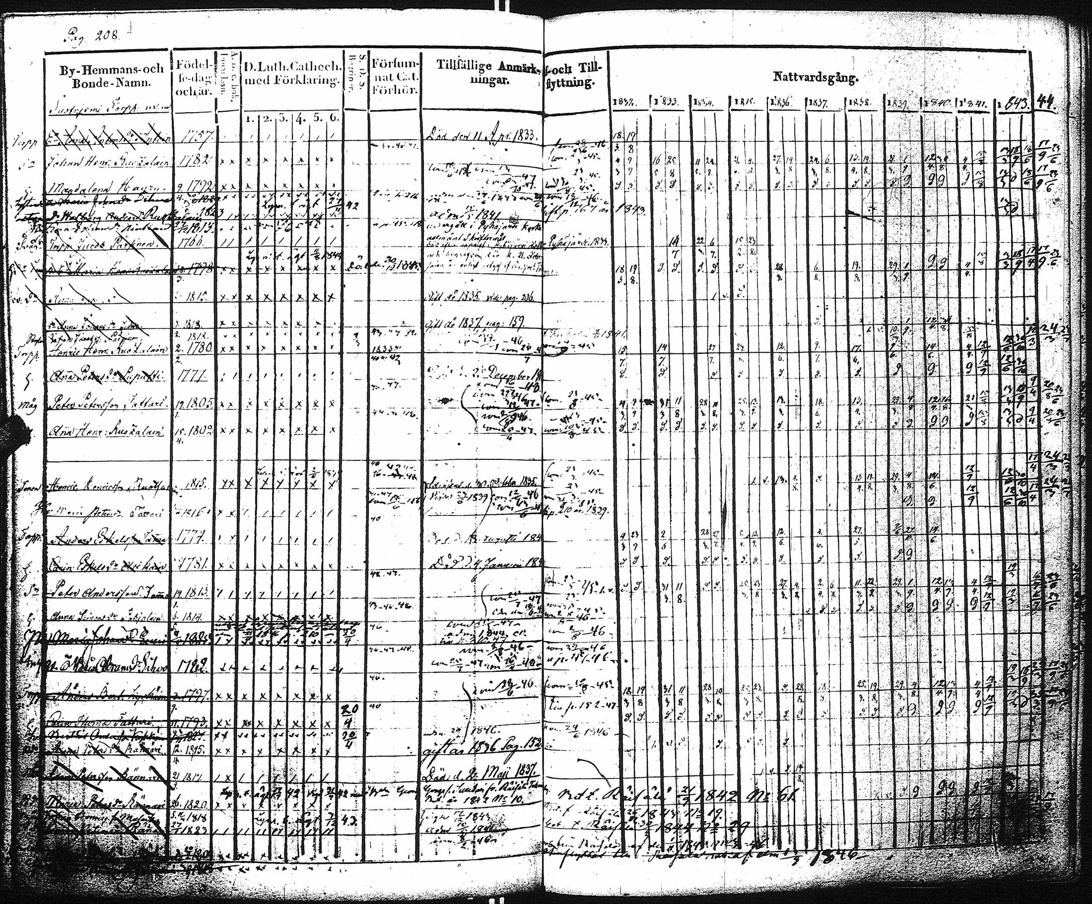 [ kuvat/215.jpg ]
