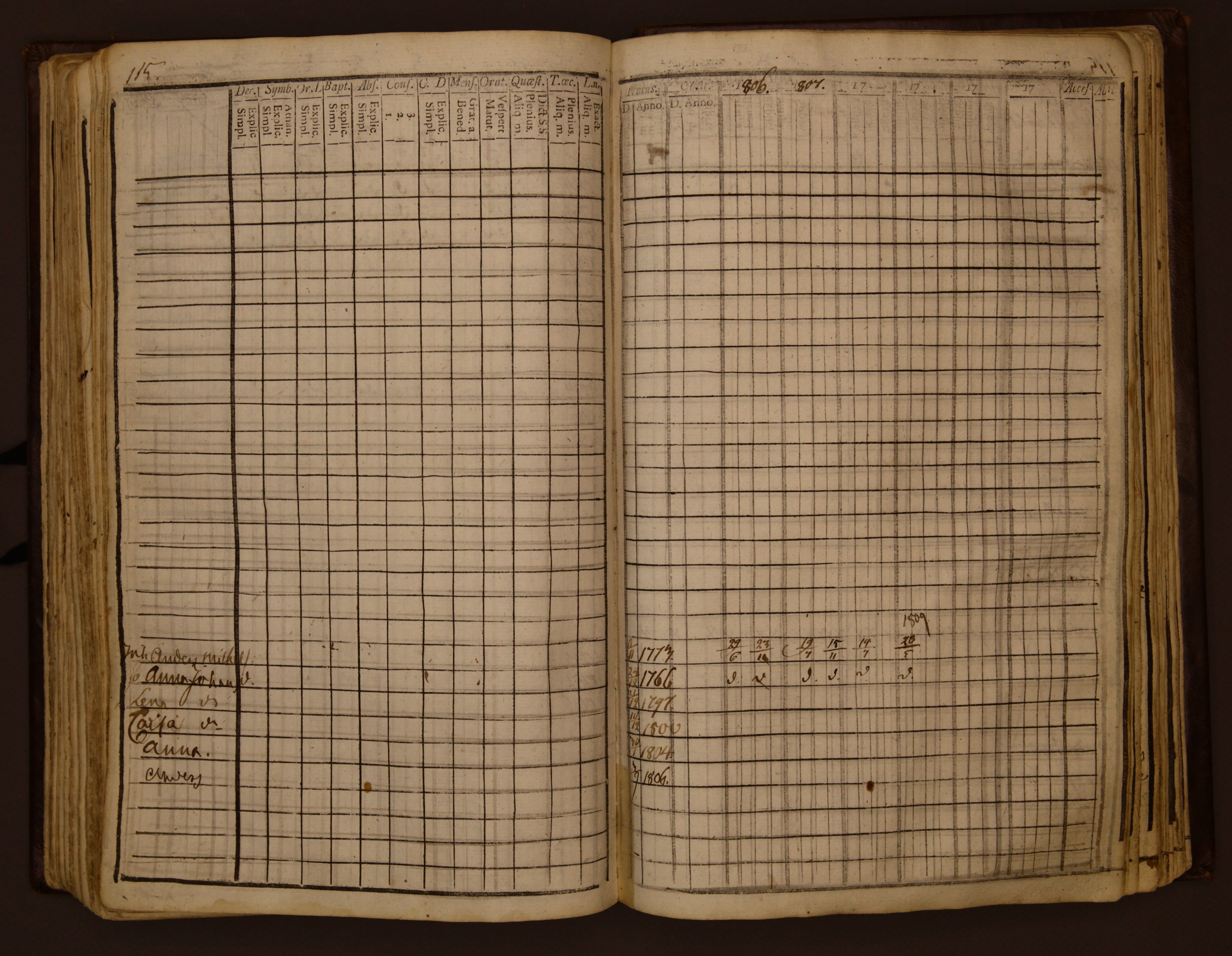 [ kuvat/119.jpg ]