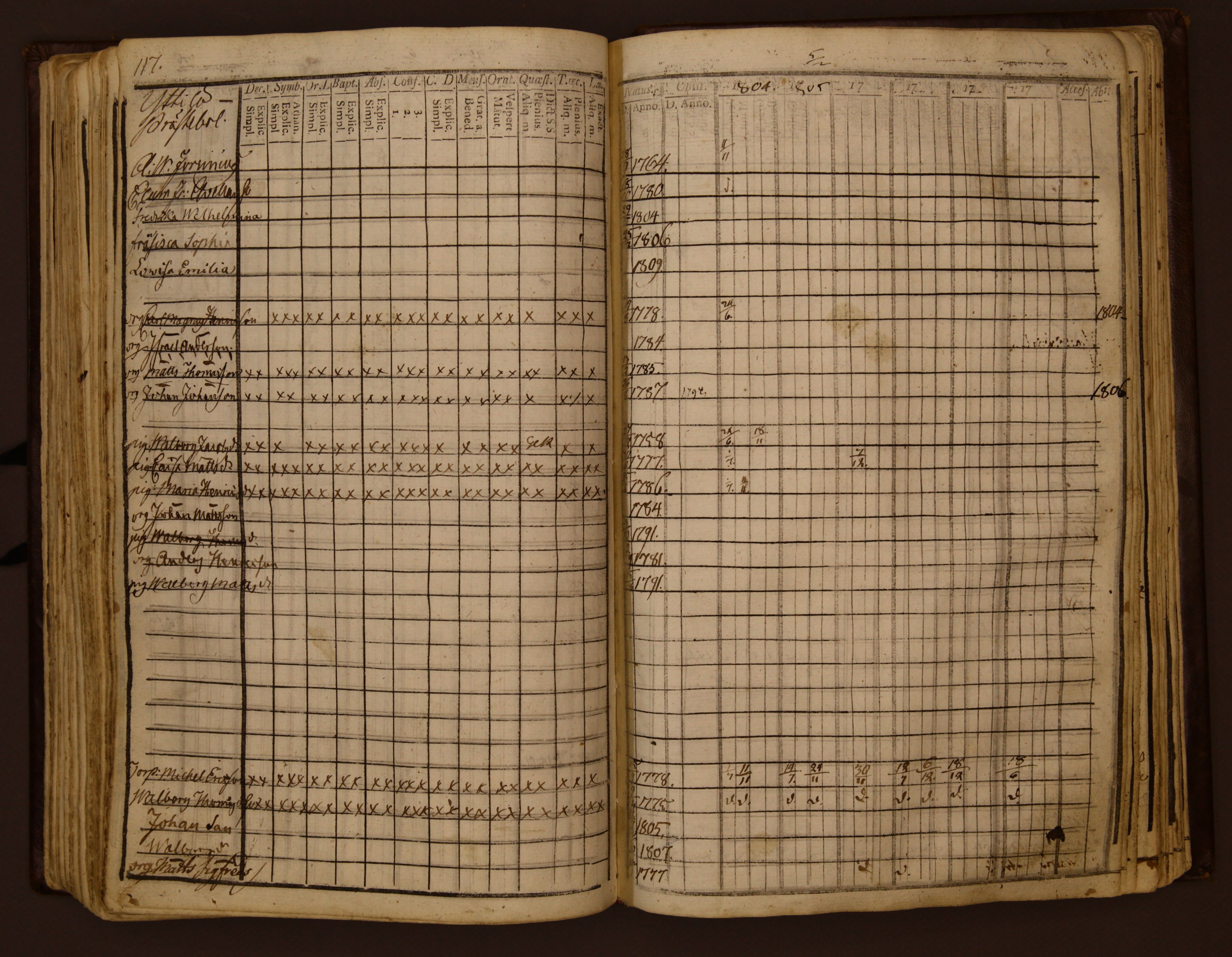 [ kuvat/121.jpg ]