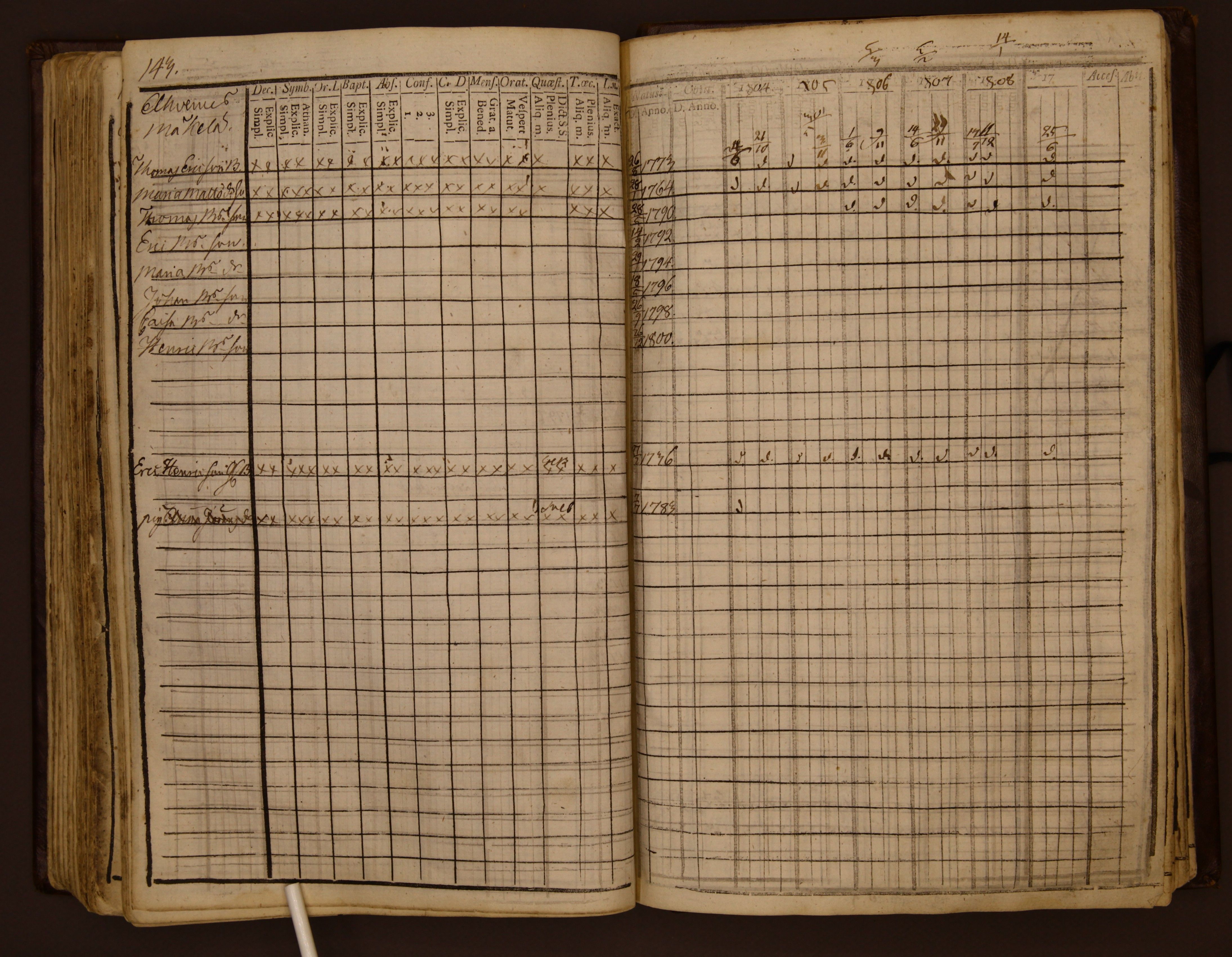 [ kuvat/147.jpg ]