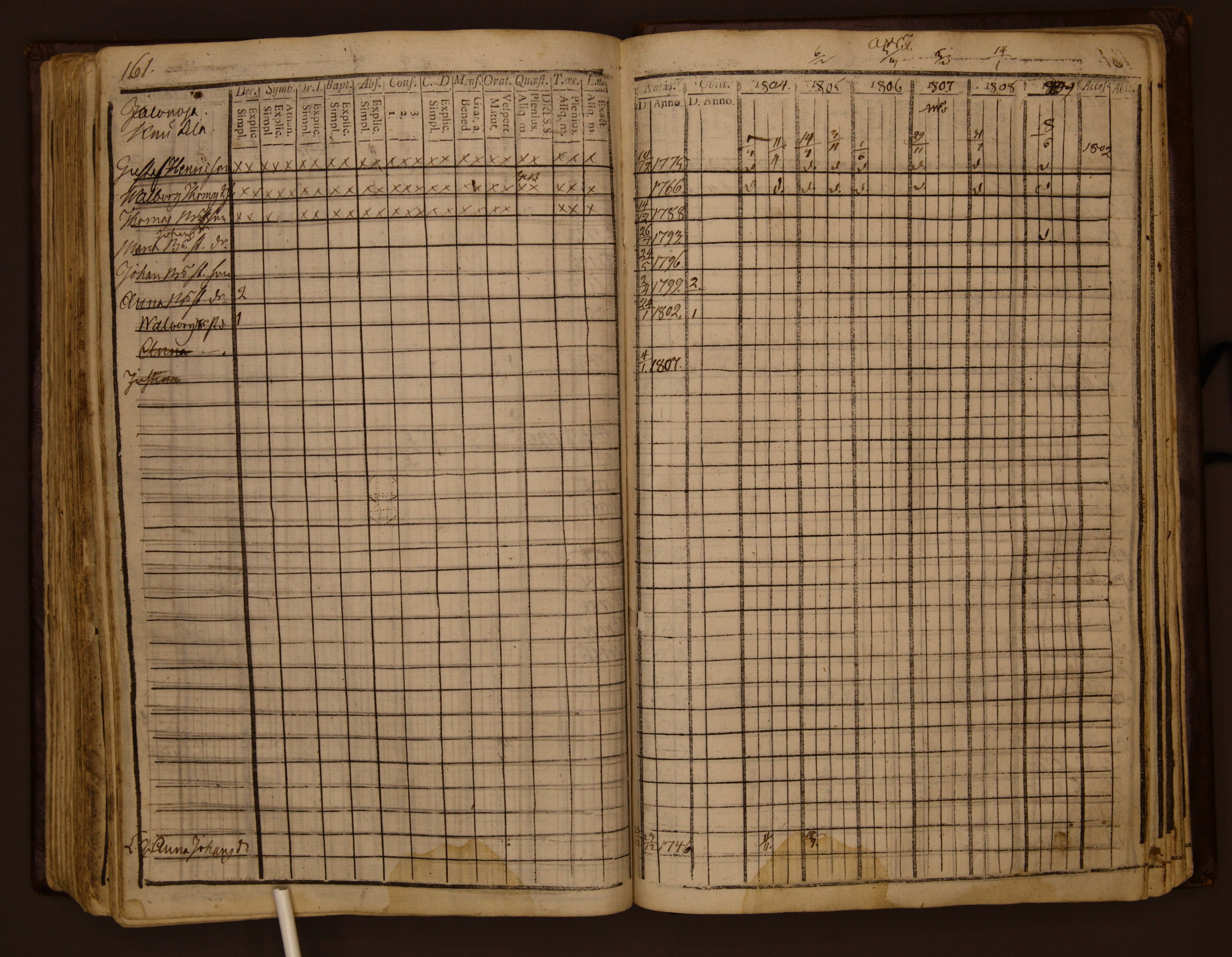 [ kuvat/155.jpg ]