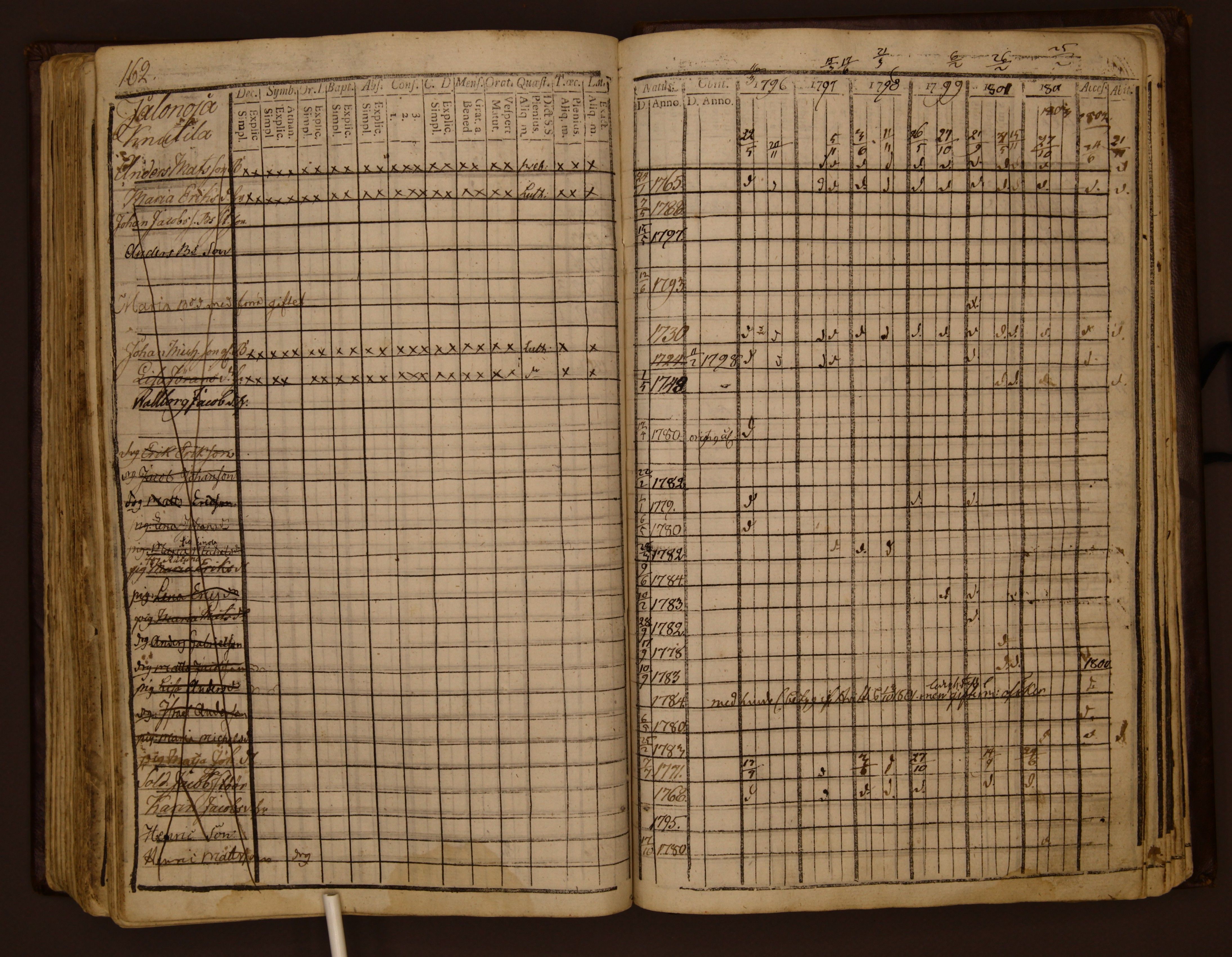 [ kuvat/156.jpg ]