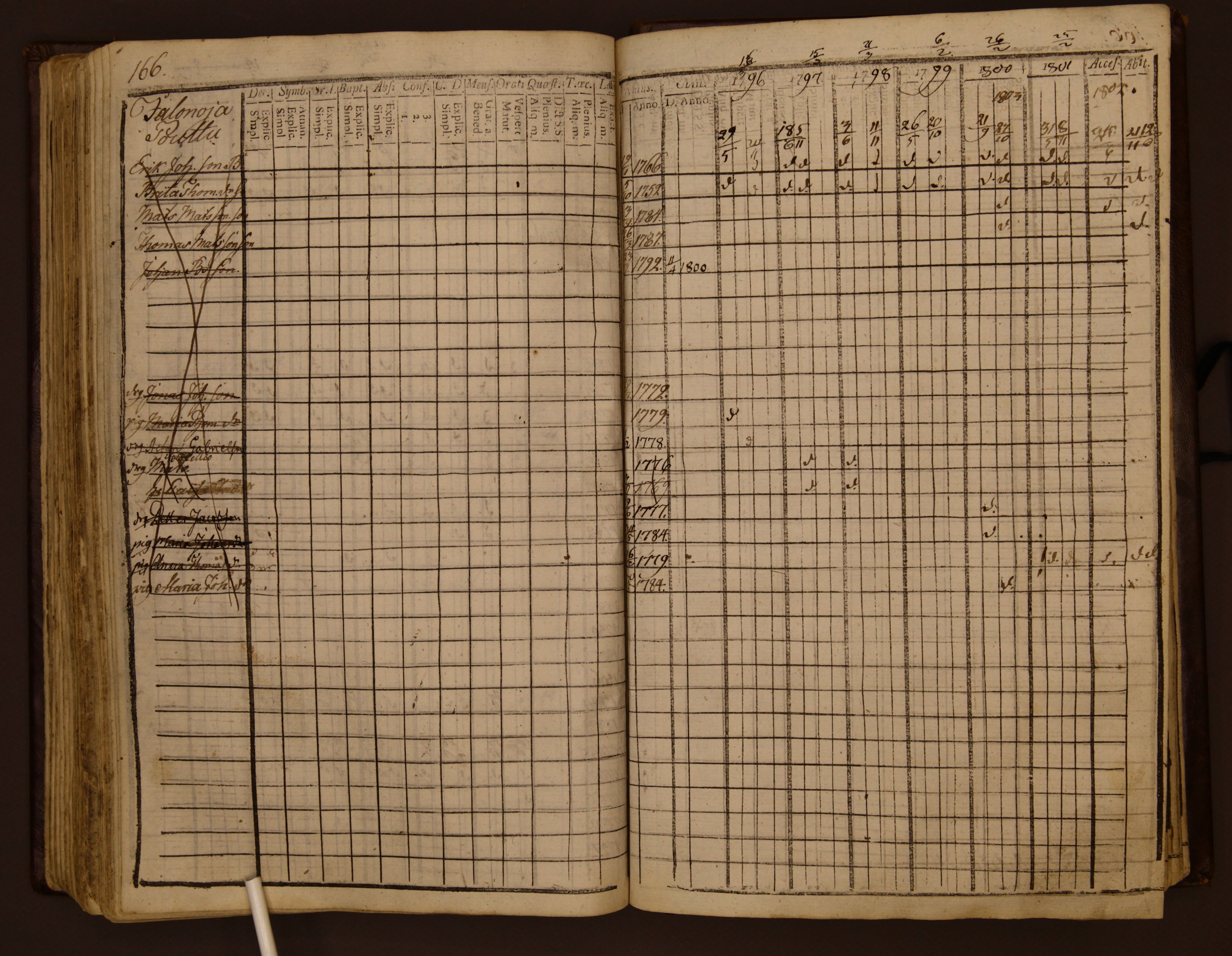 [ kuvat/160.jpg ]