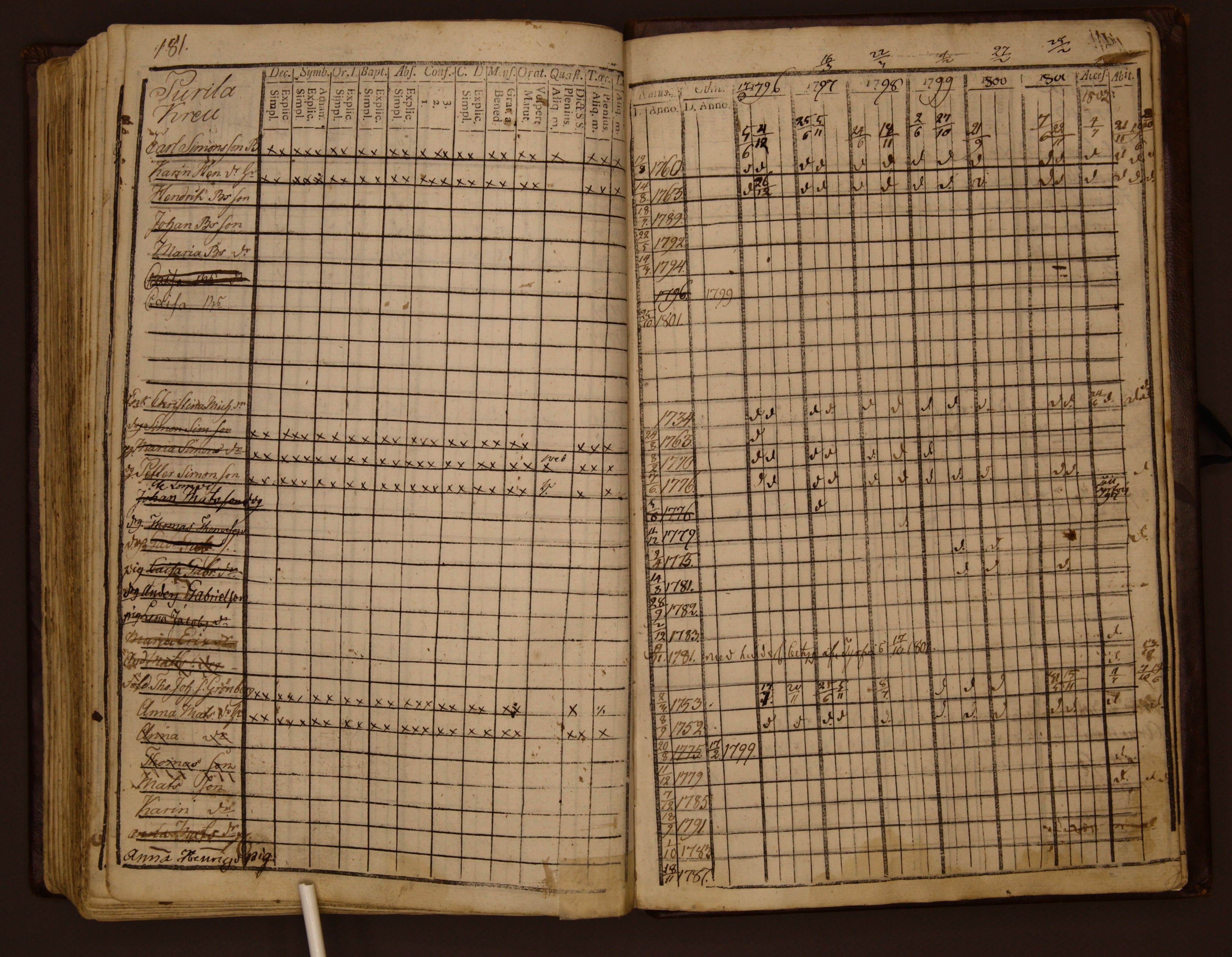 [ kuvat/175.jpg ]