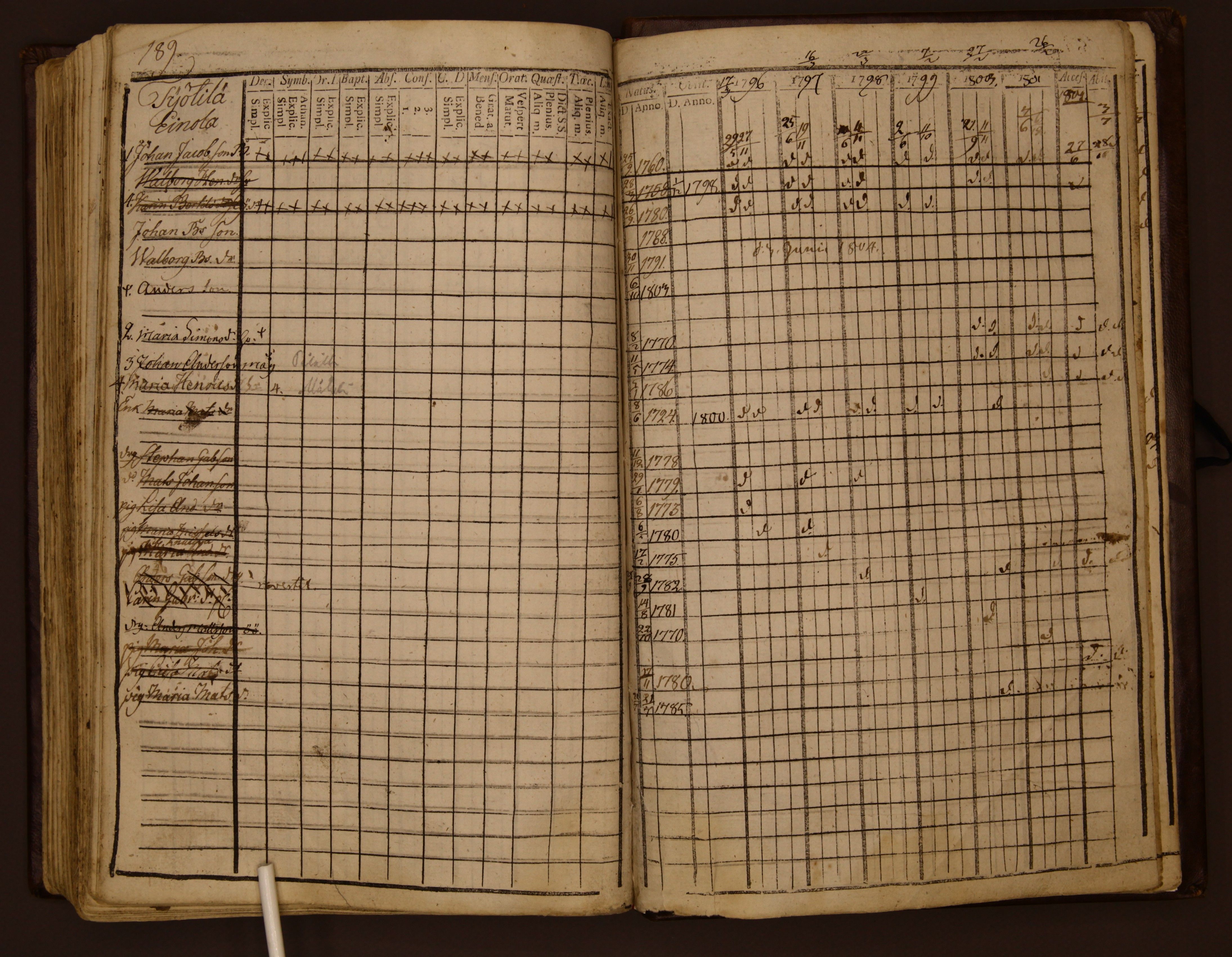 [ kuvat/183.jpg ]