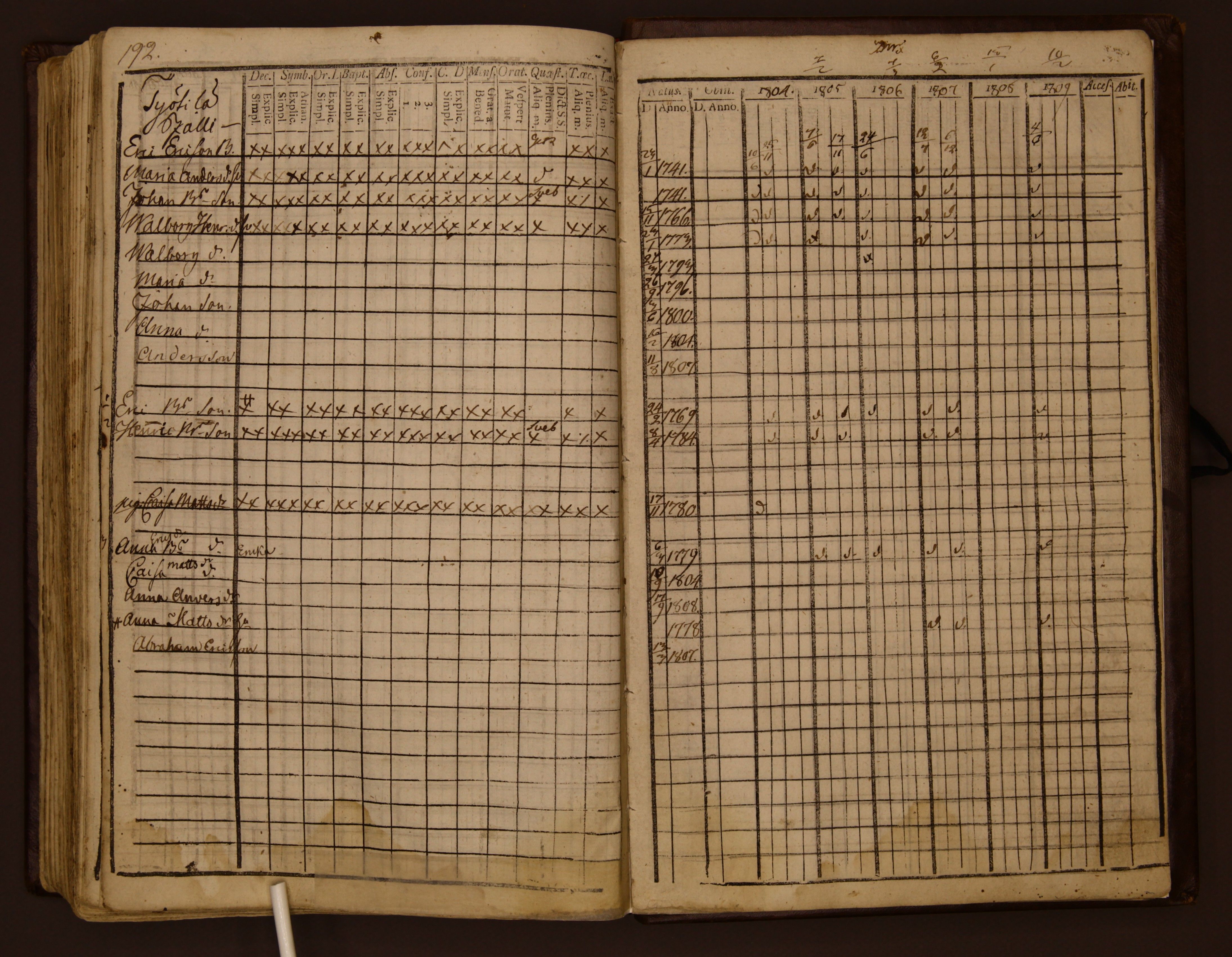 [ kuvat/186.jpg ]