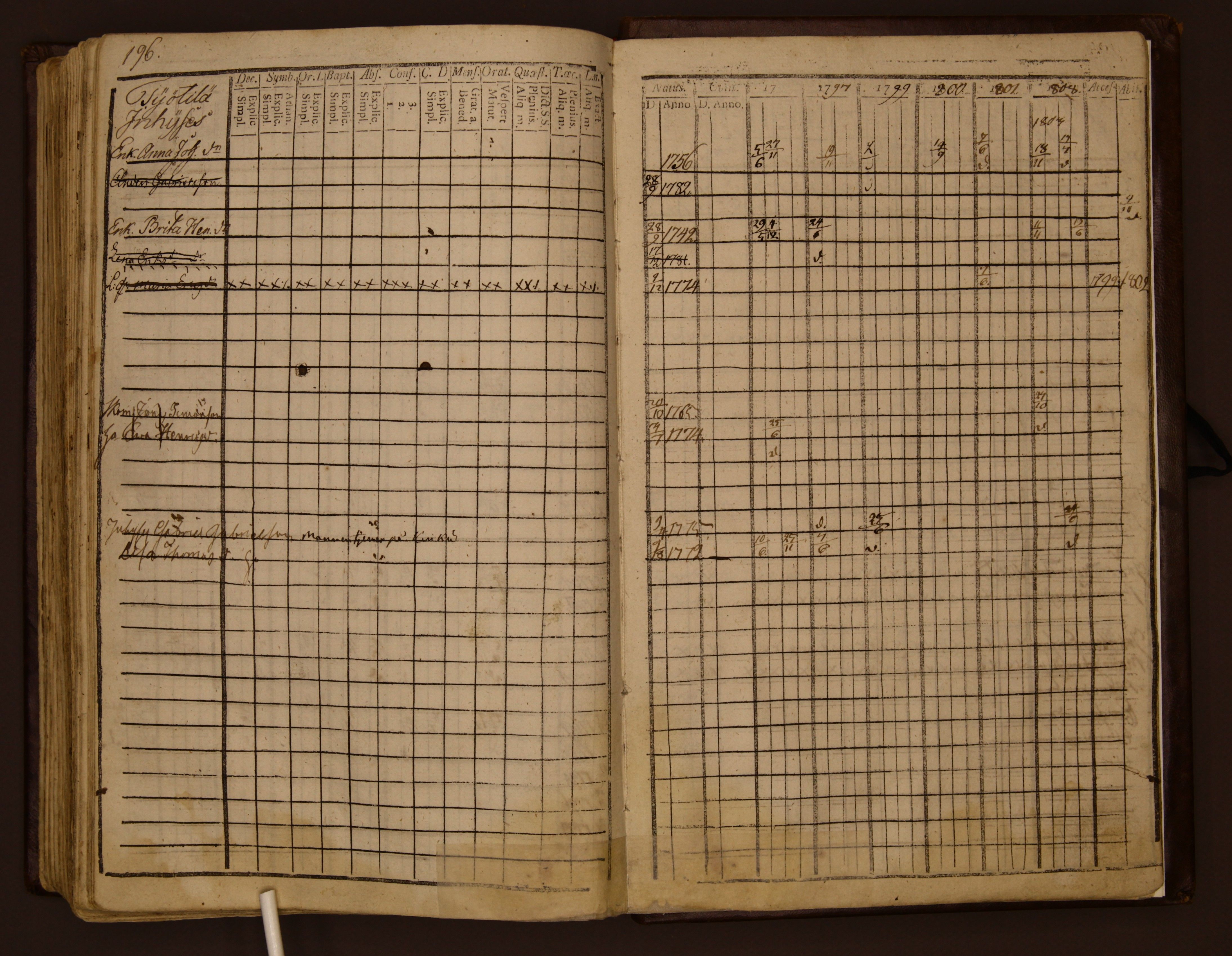 [ kuvat/190.jpg ]