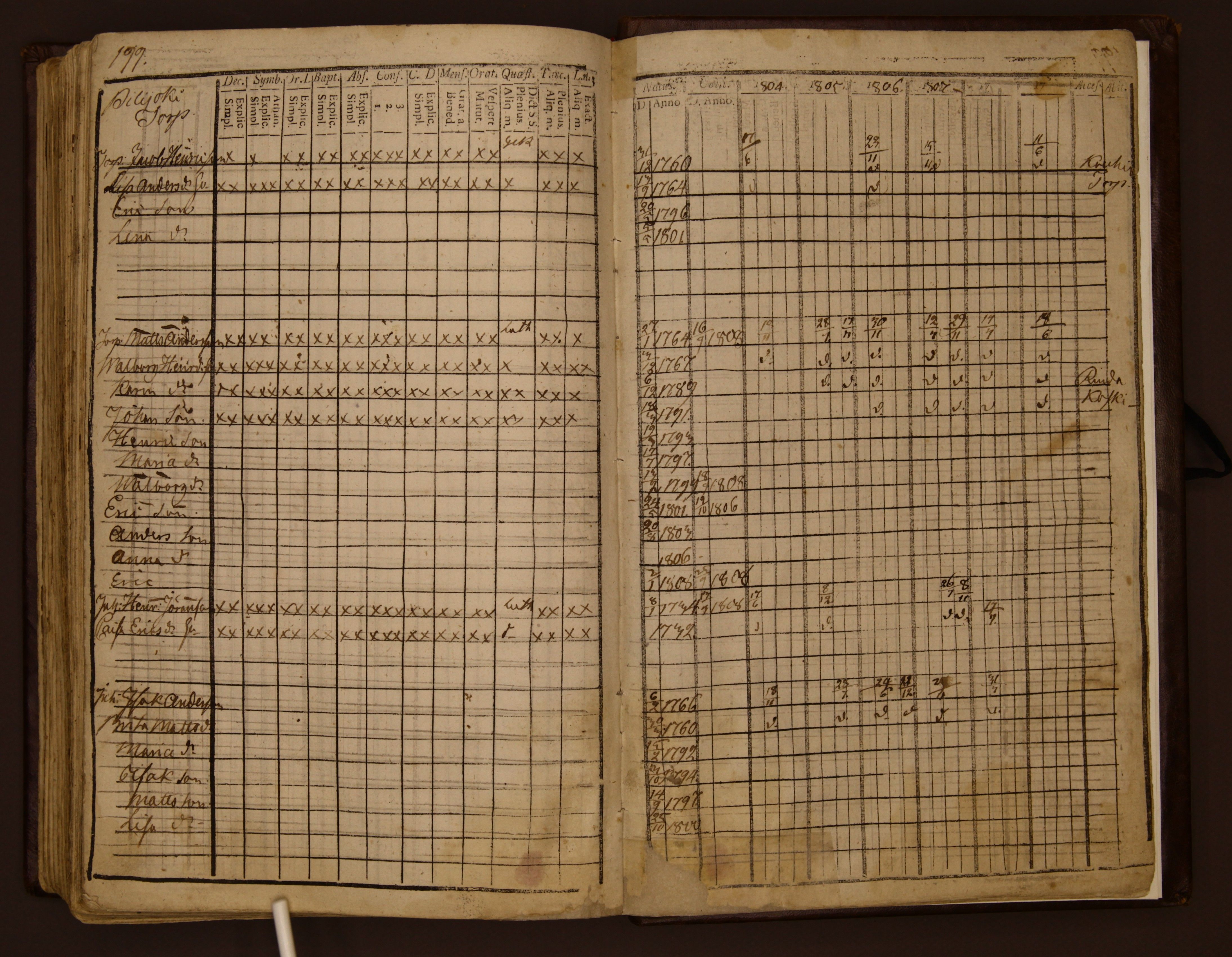 [ kuvat/193.jpg ]