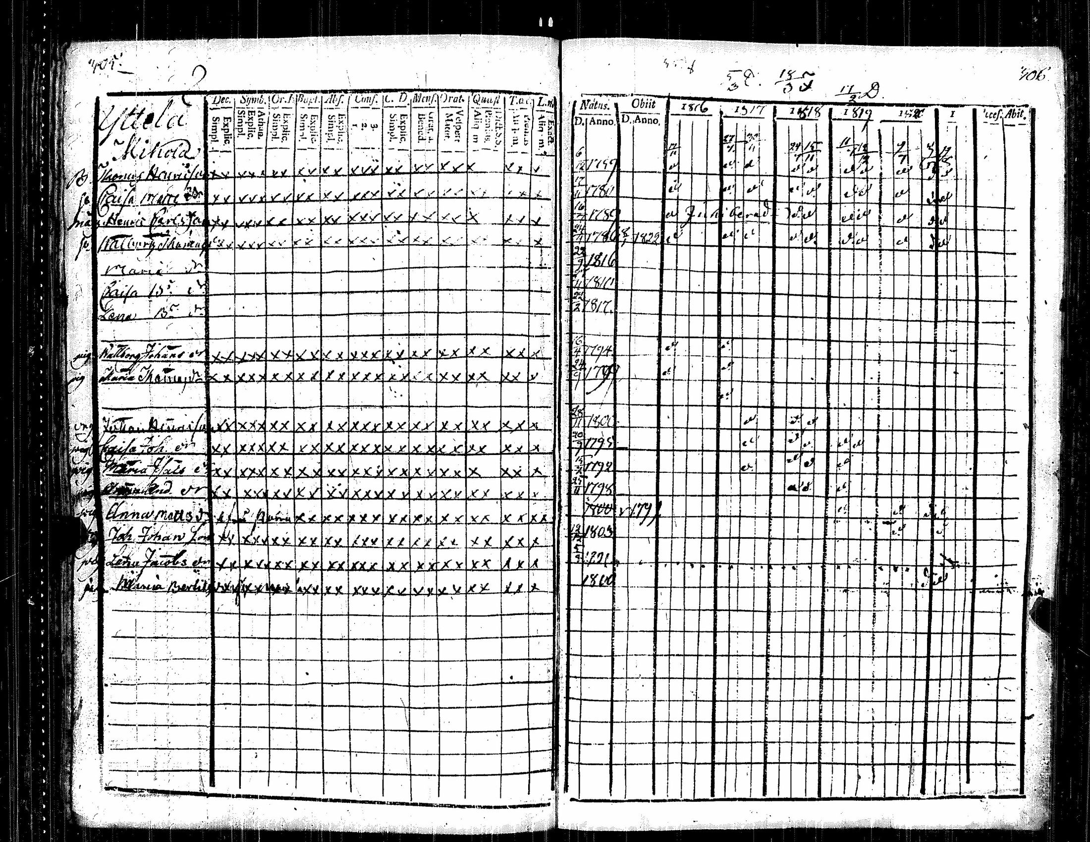 [ kuvat/160.jpg ]