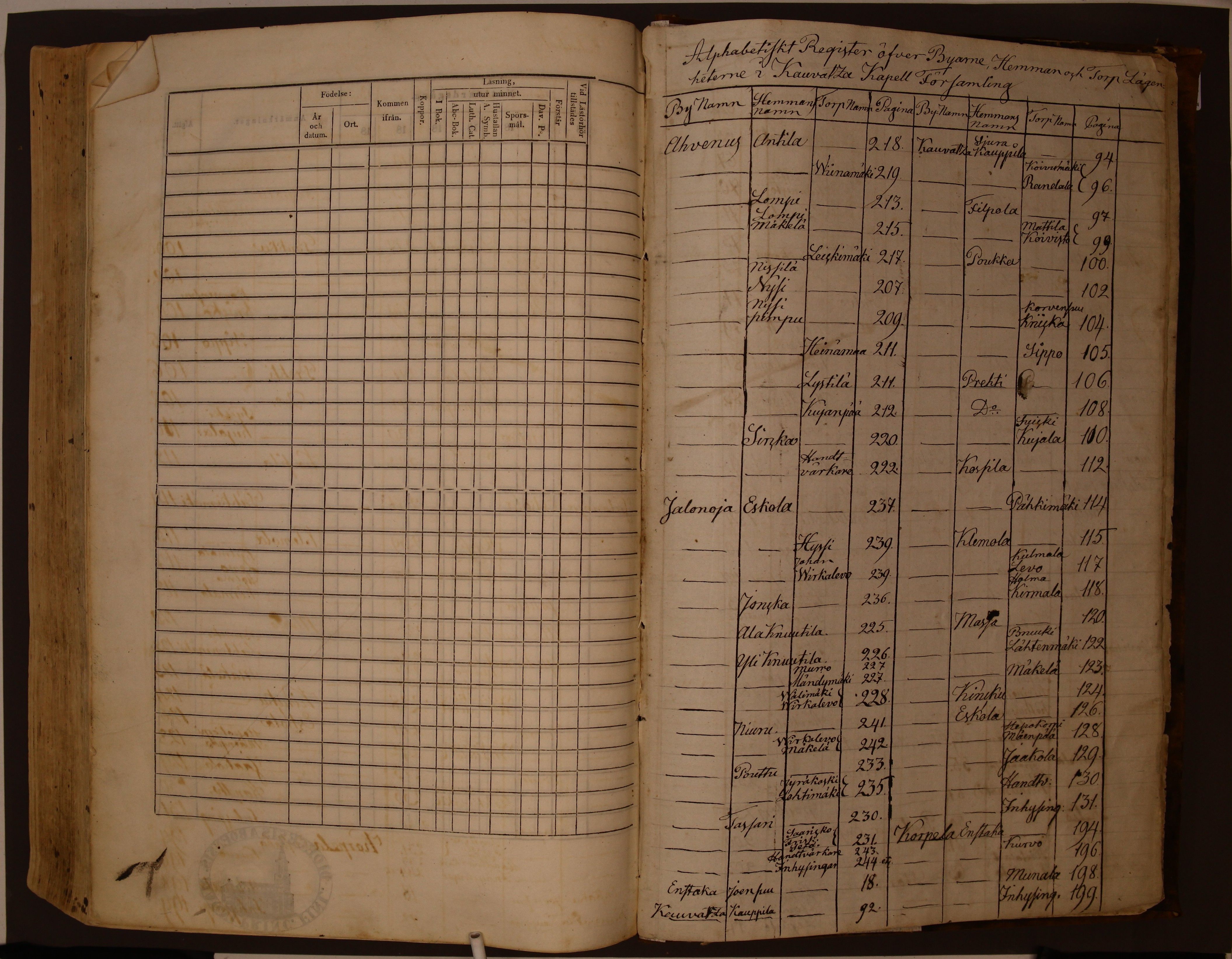 [ kuvat/291.jpg ]