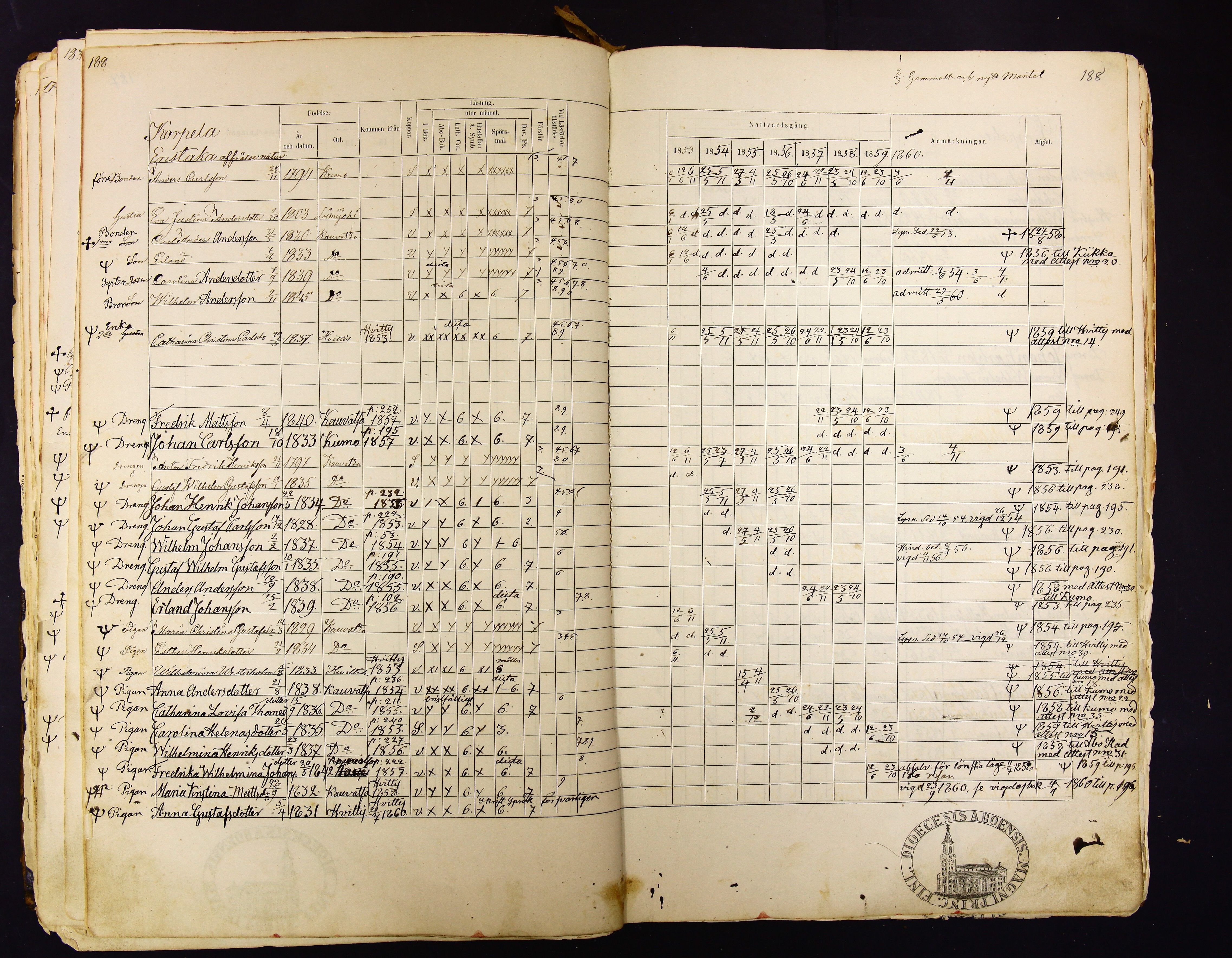[ kuvat/191.jpg ]